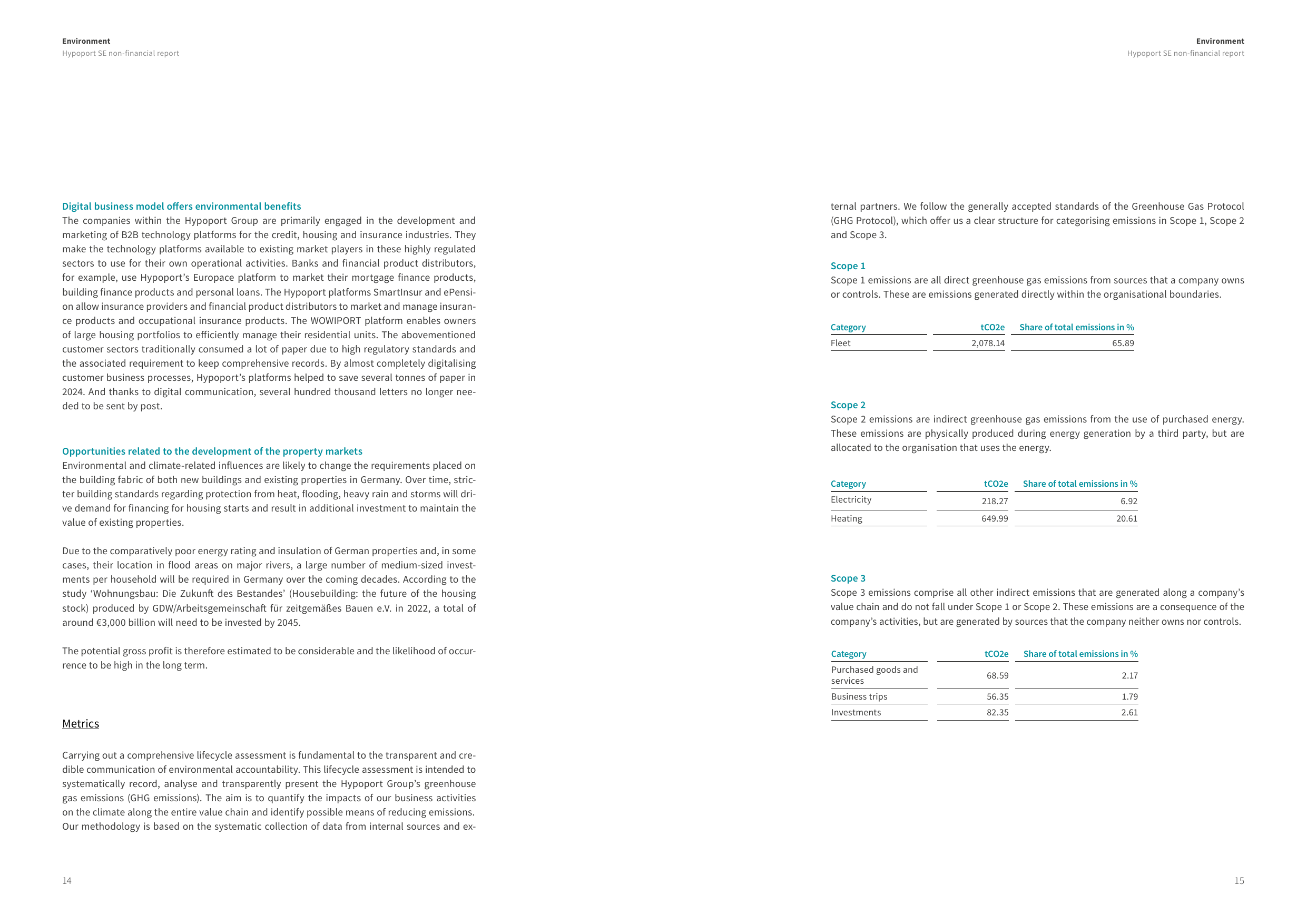 Emissions data extracted from page 8