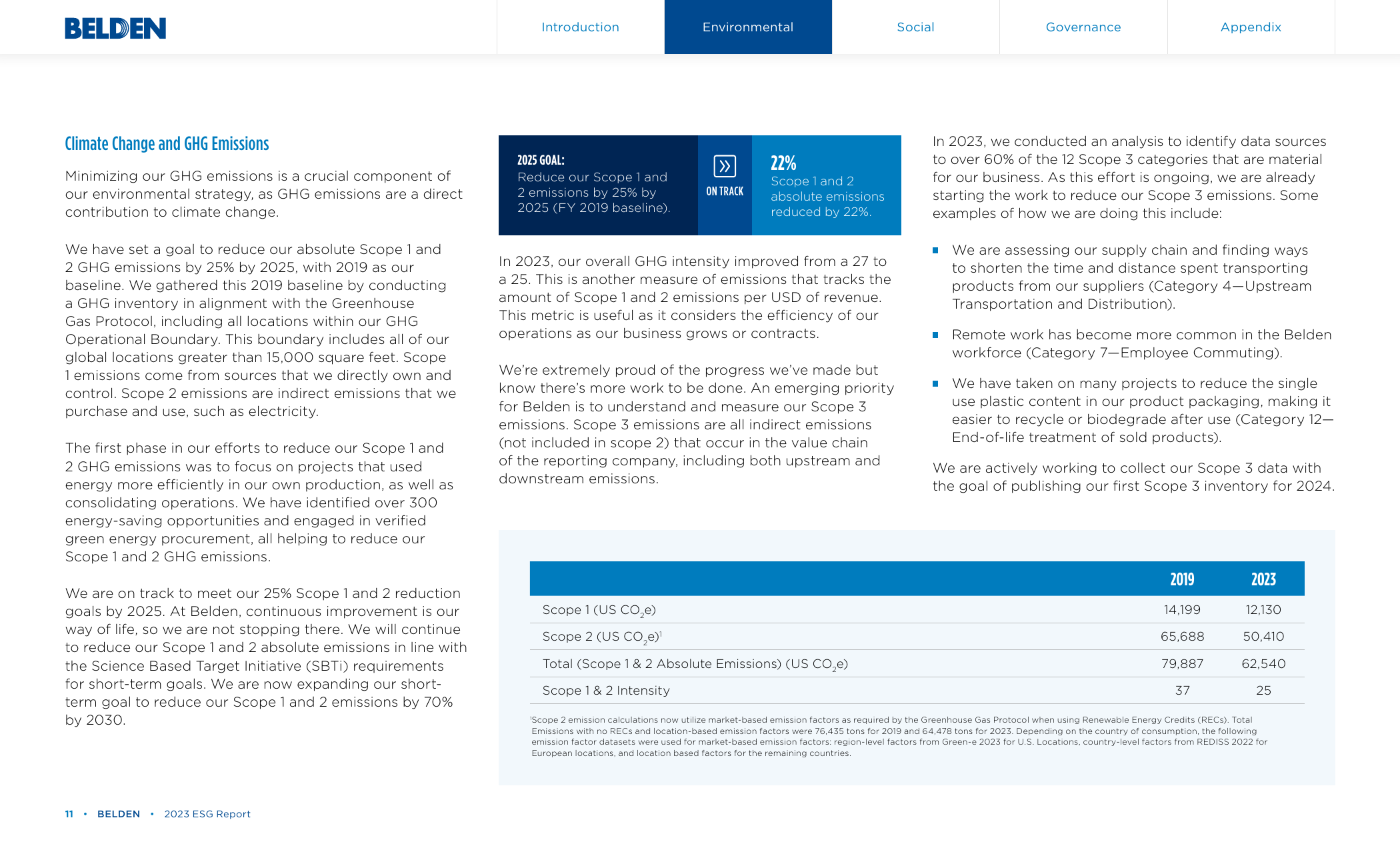Emissions data extracted from page 12