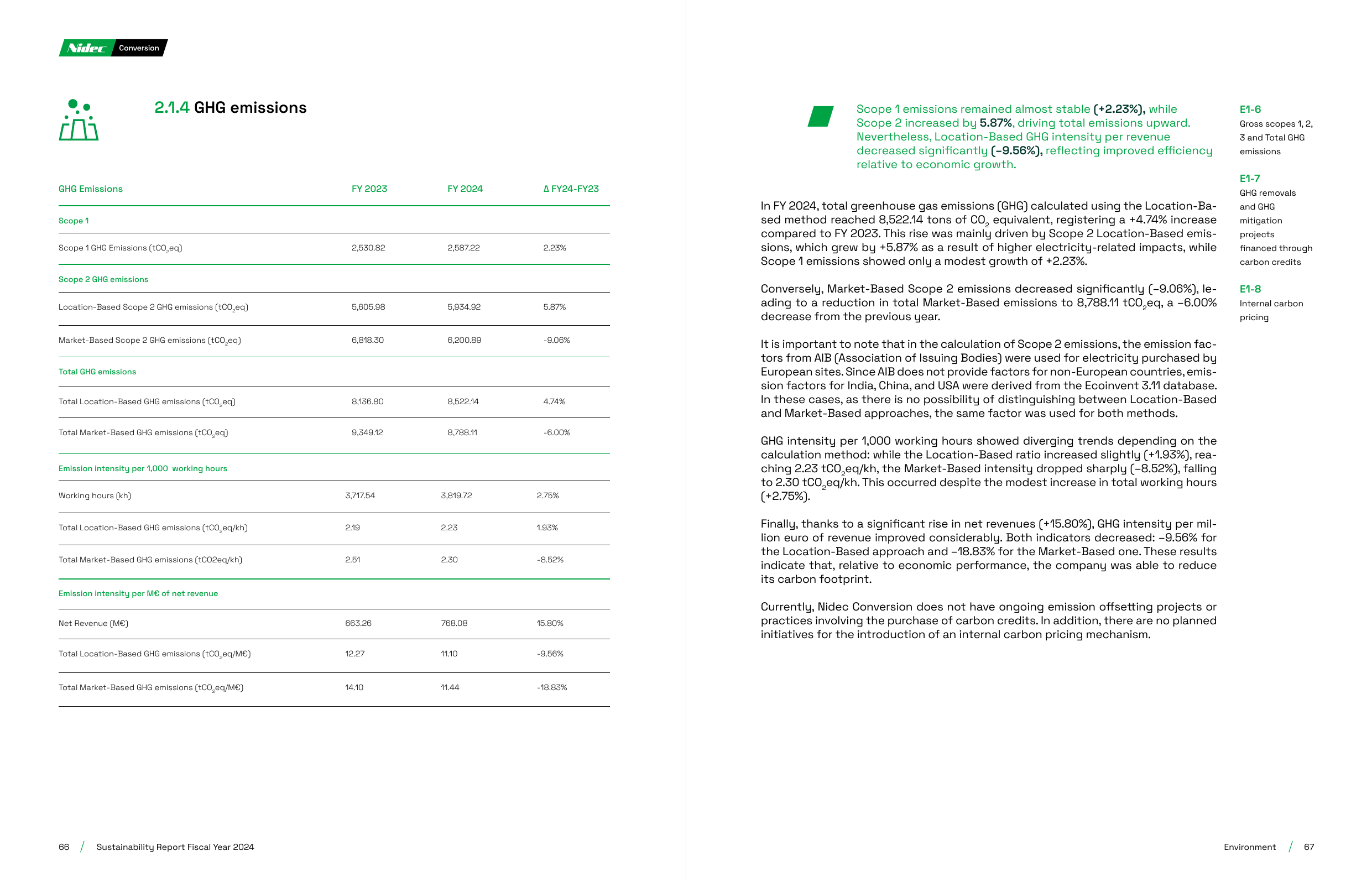 Emissions data extracted from page 34