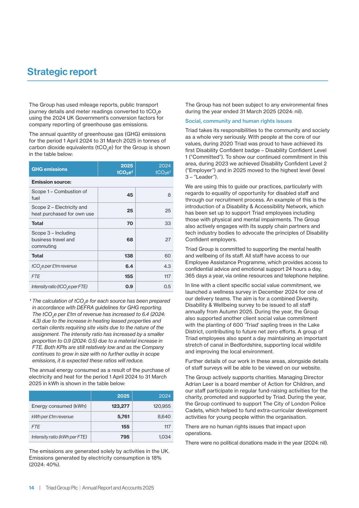Emissions data extracted from page 16