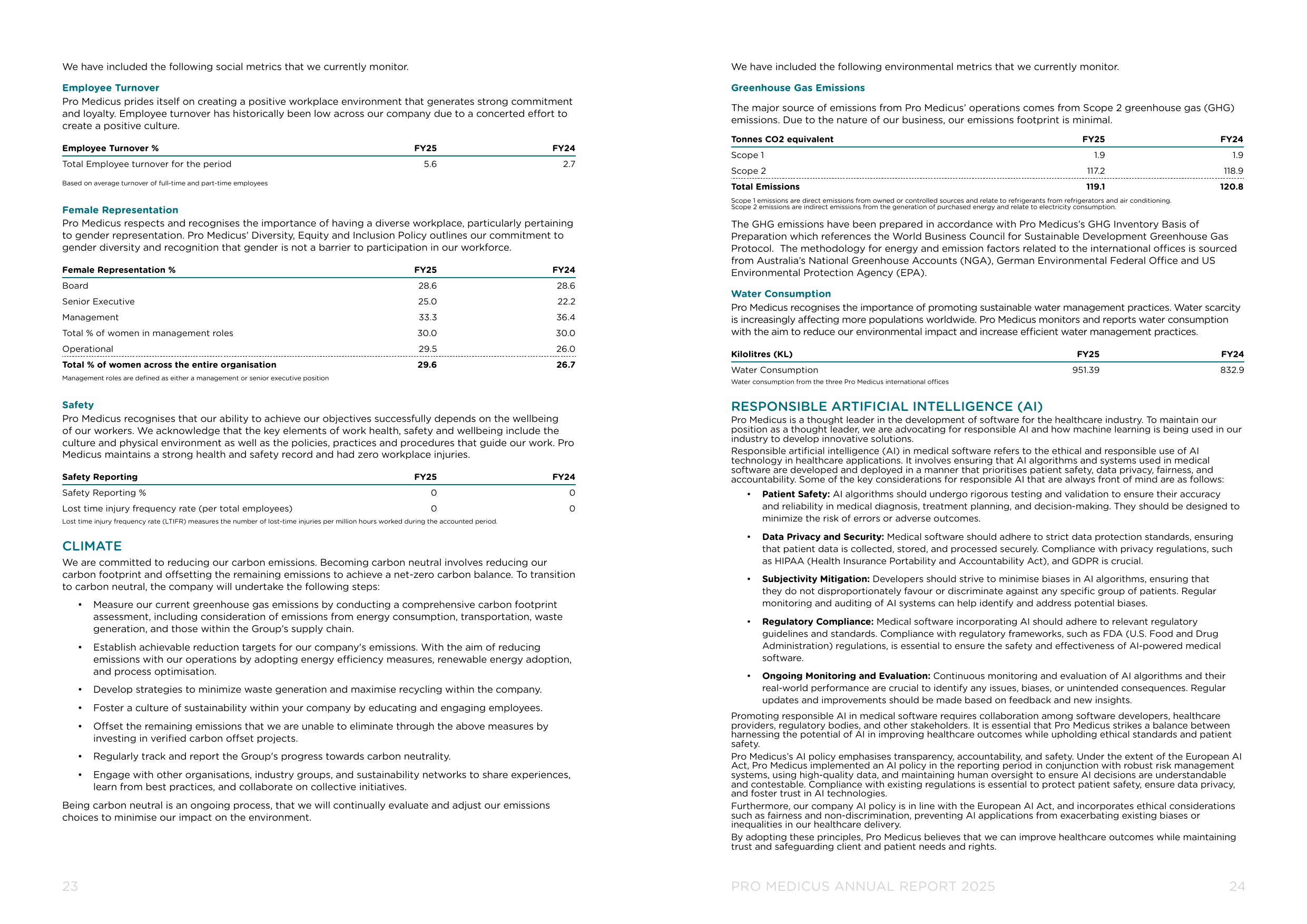 Emissions data extracted from page 13