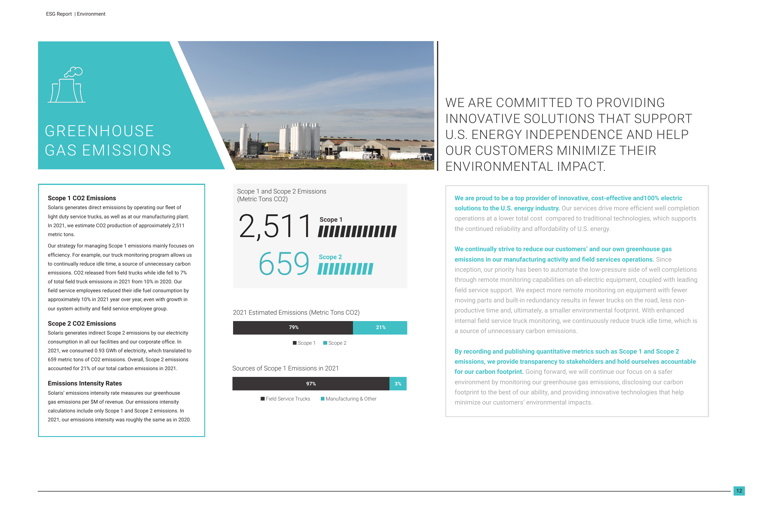 Emissions data extracted from page 12