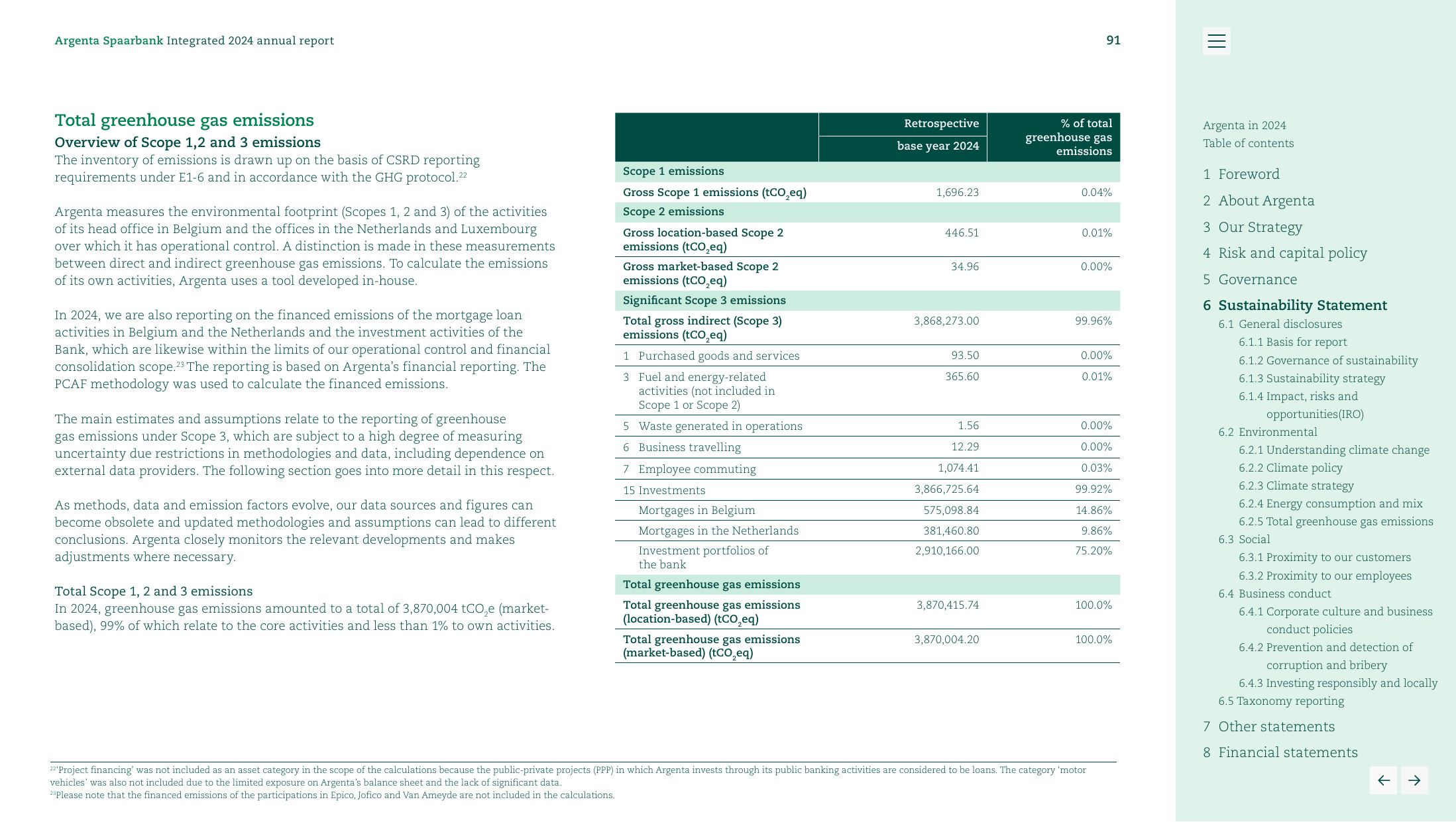 Emissions data extracted from page 91