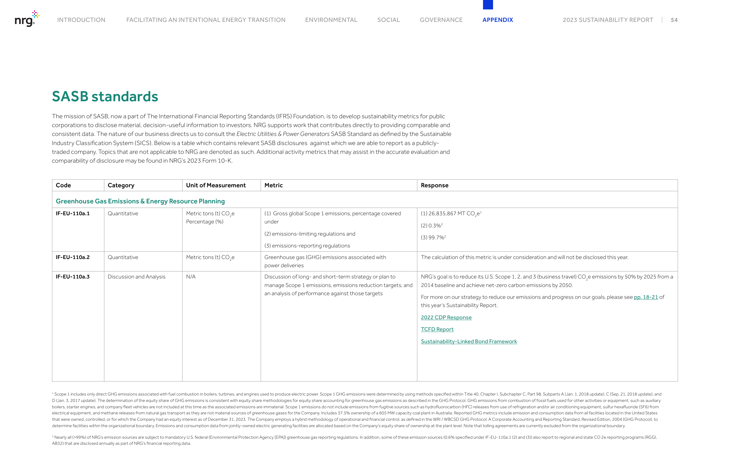 Emissions data extracted from page 54