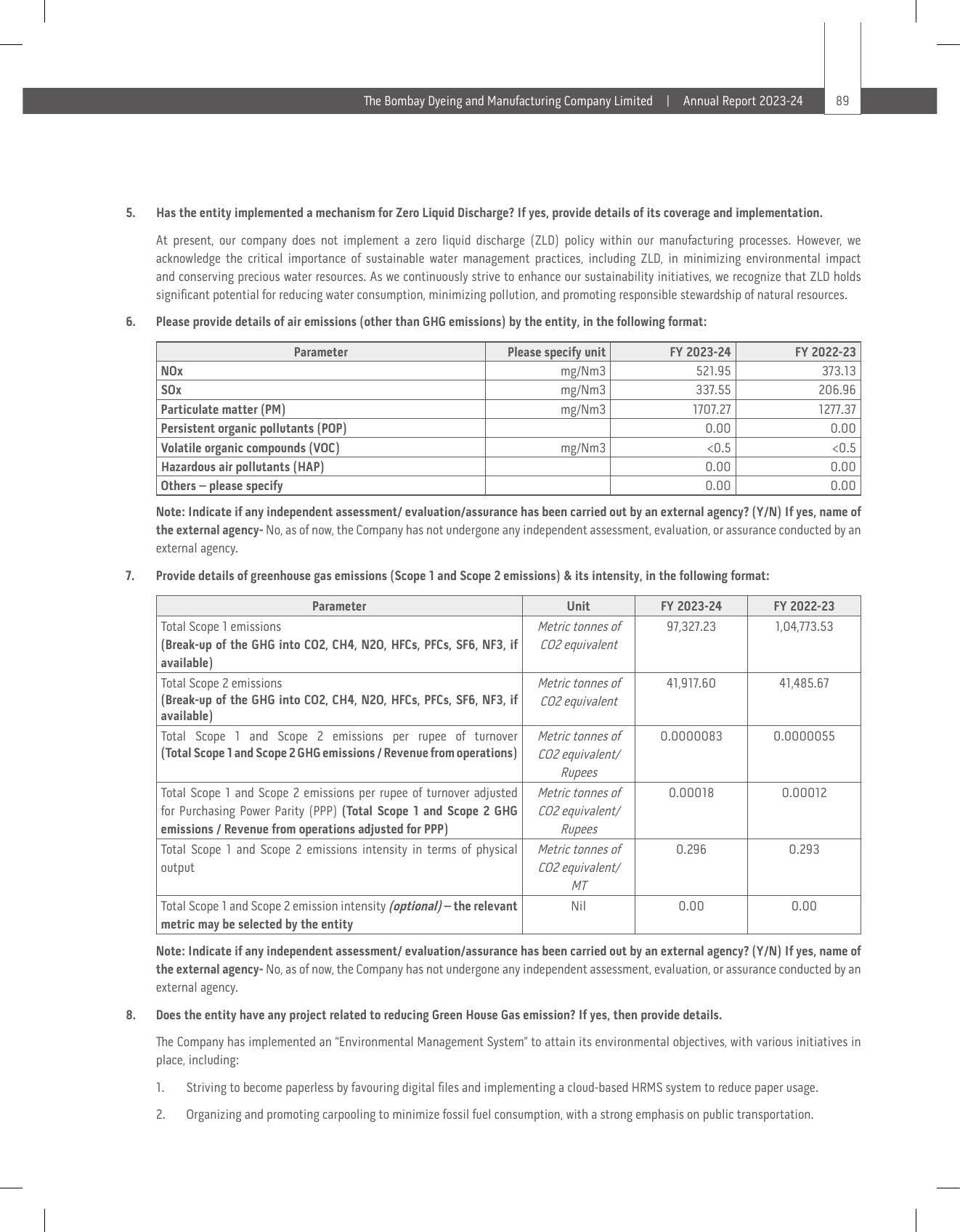 Emissions data extracted from page 91