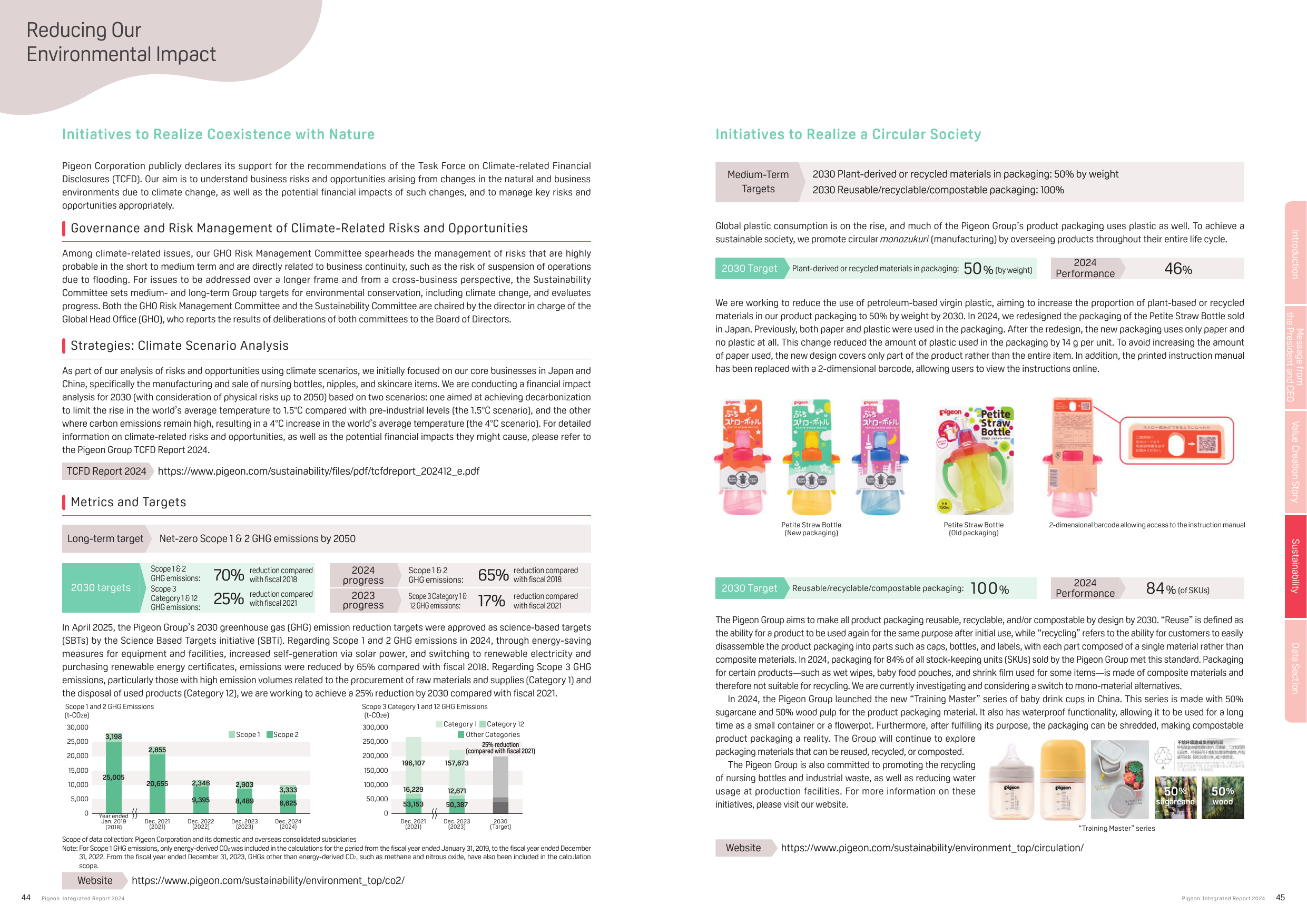 Emissions data extracted from page 24