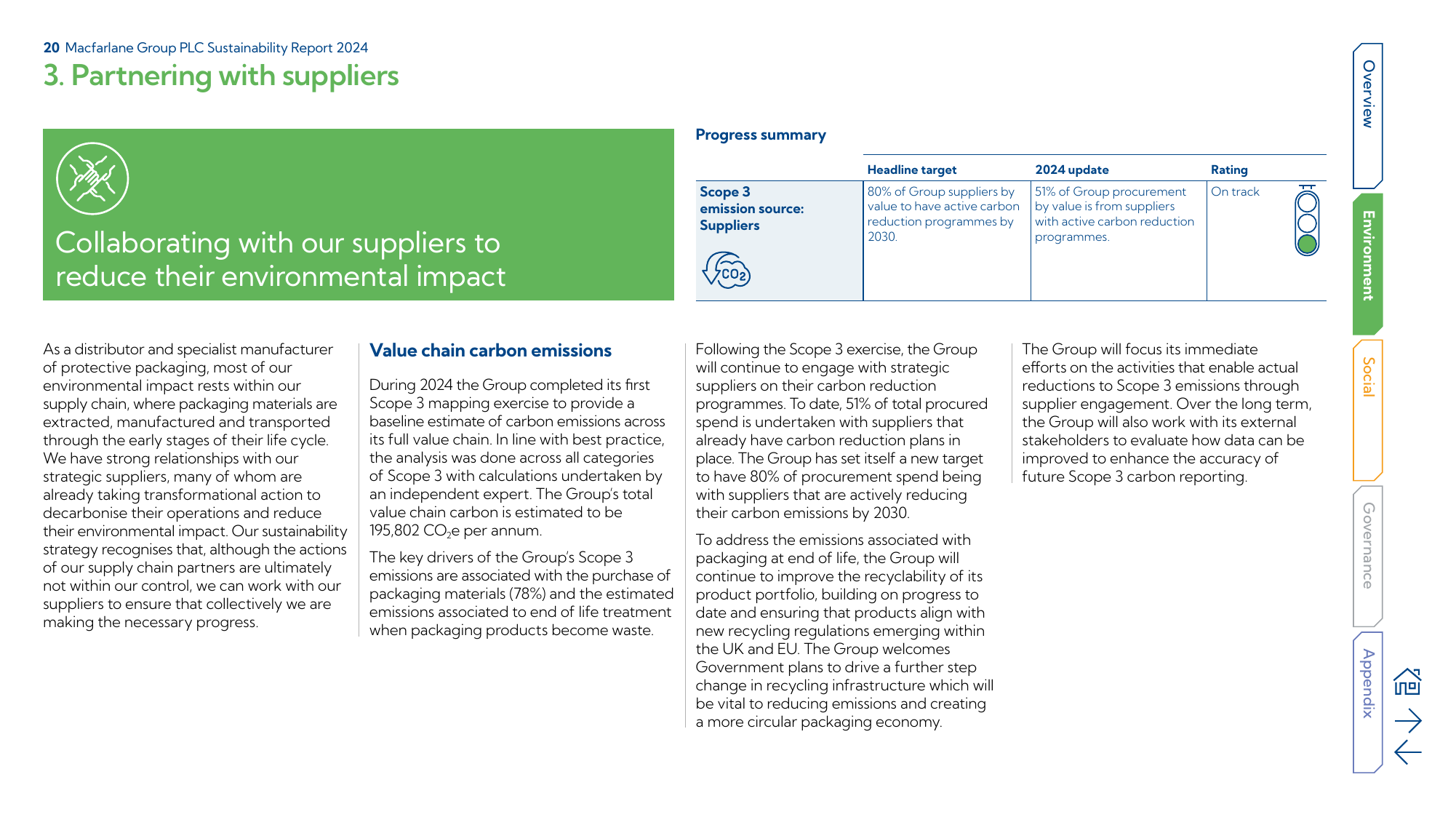 Emissions data extracted from page 20