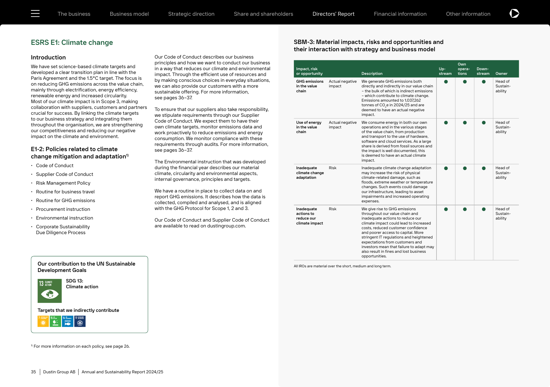 Emissions data extracted from page 35