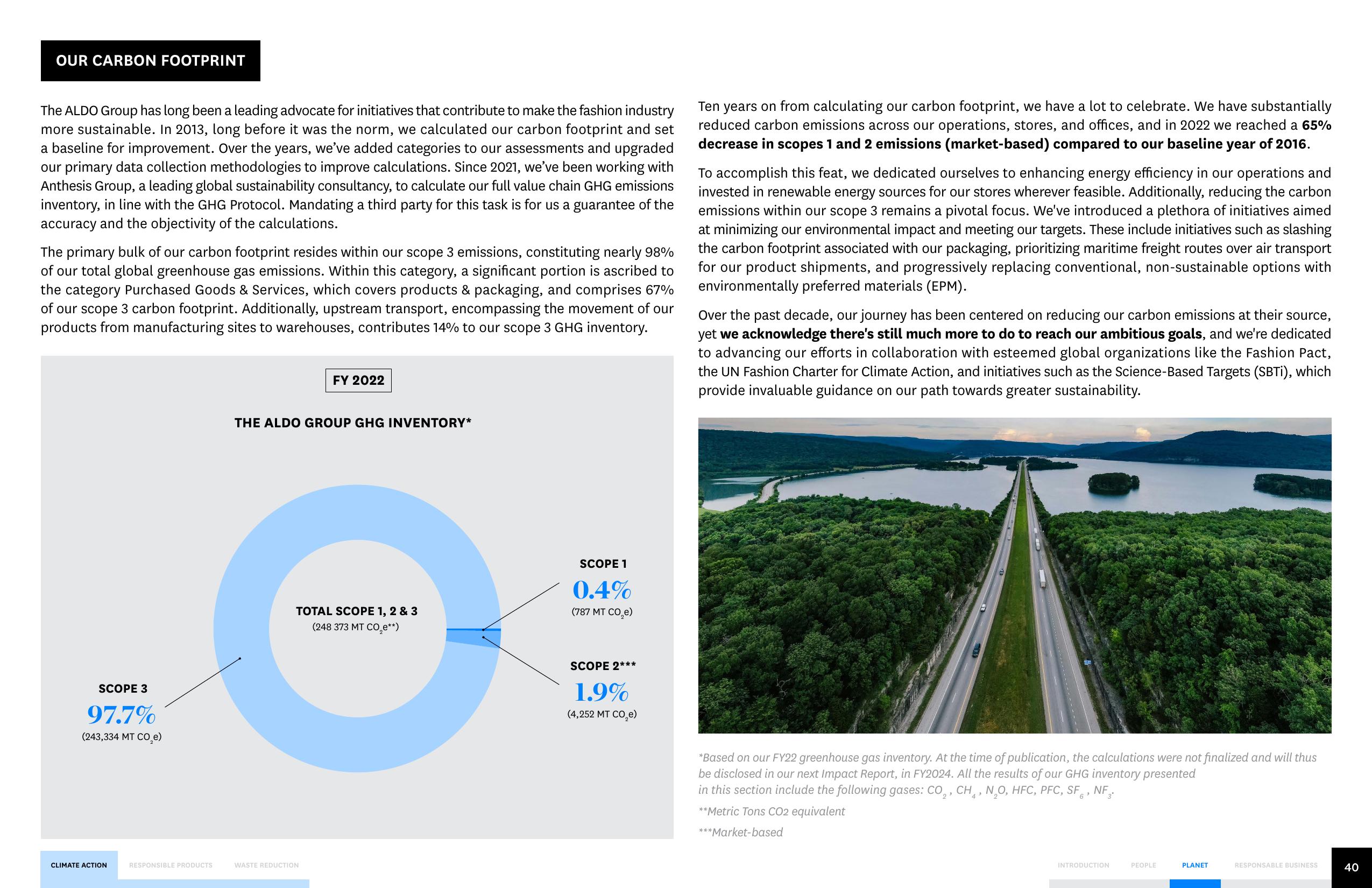 Emissions data extracted from page 40
