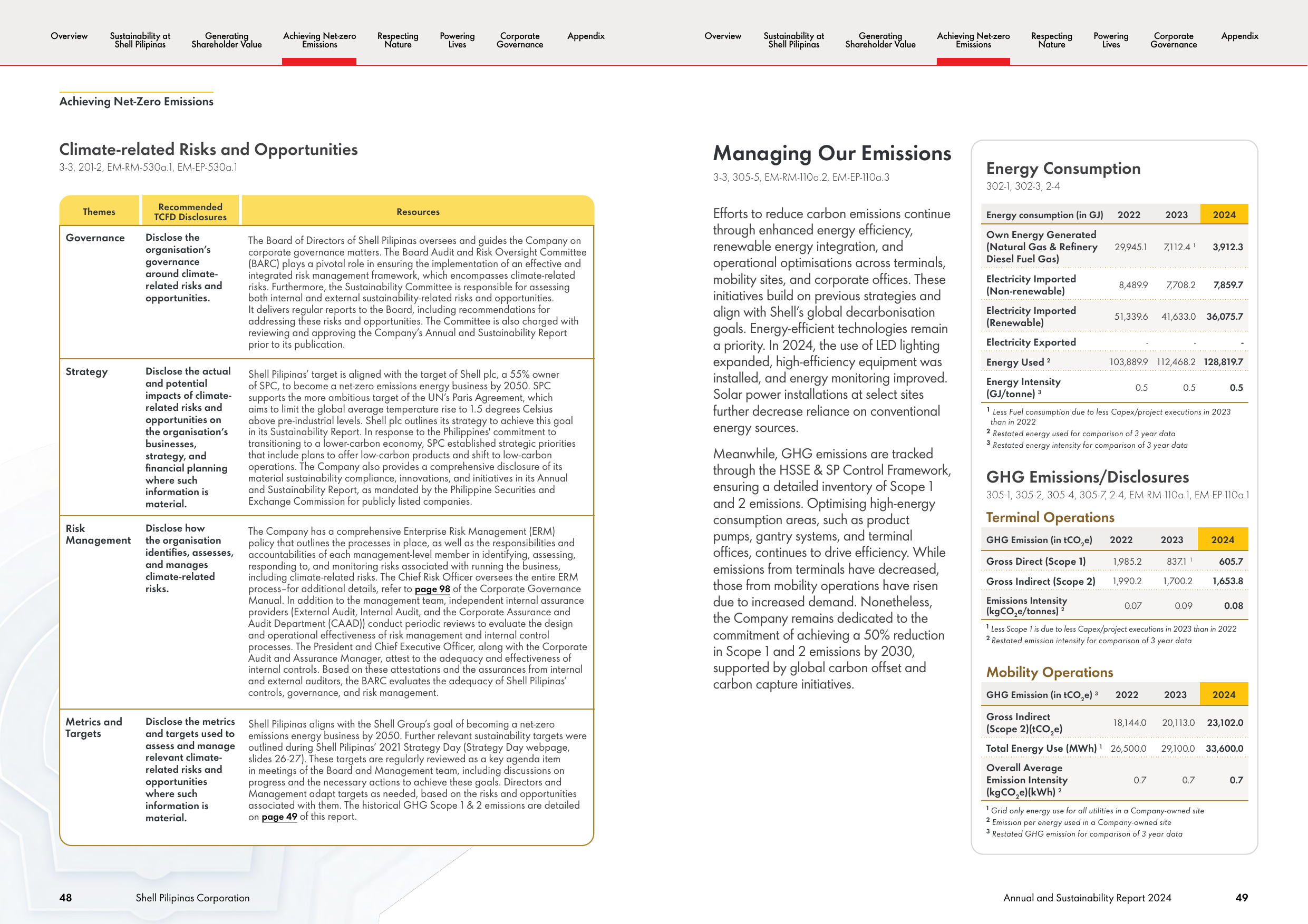 Emissions data extracted from page 26