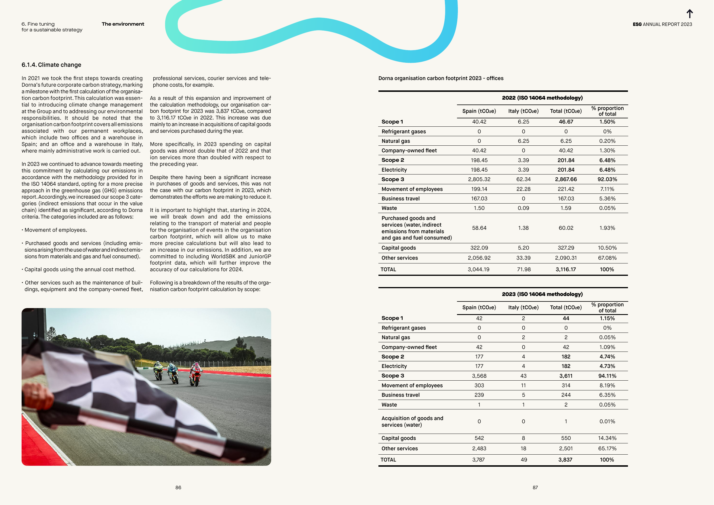 Emissions data extracted from page 44