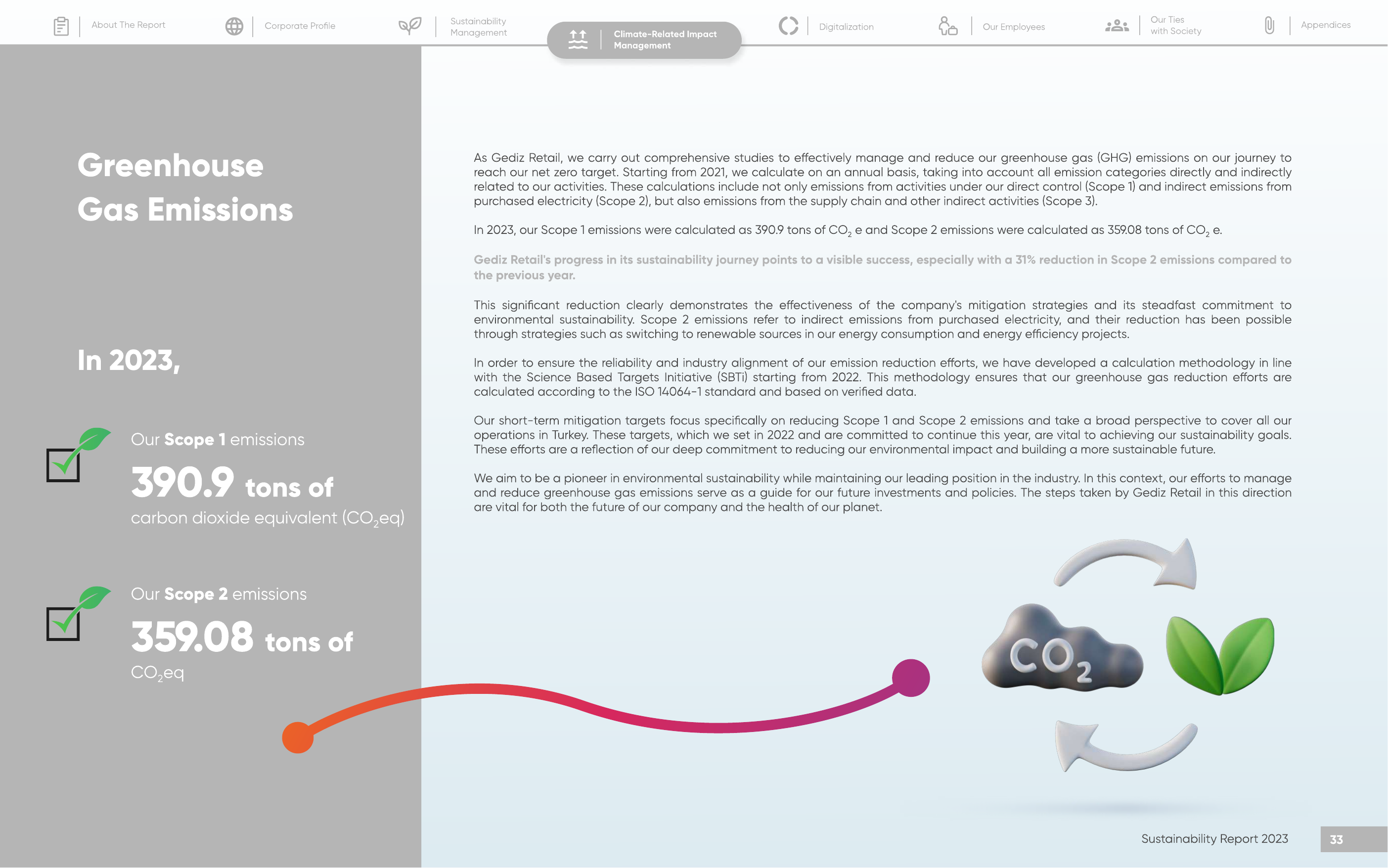 Emissions data extracted from page 34