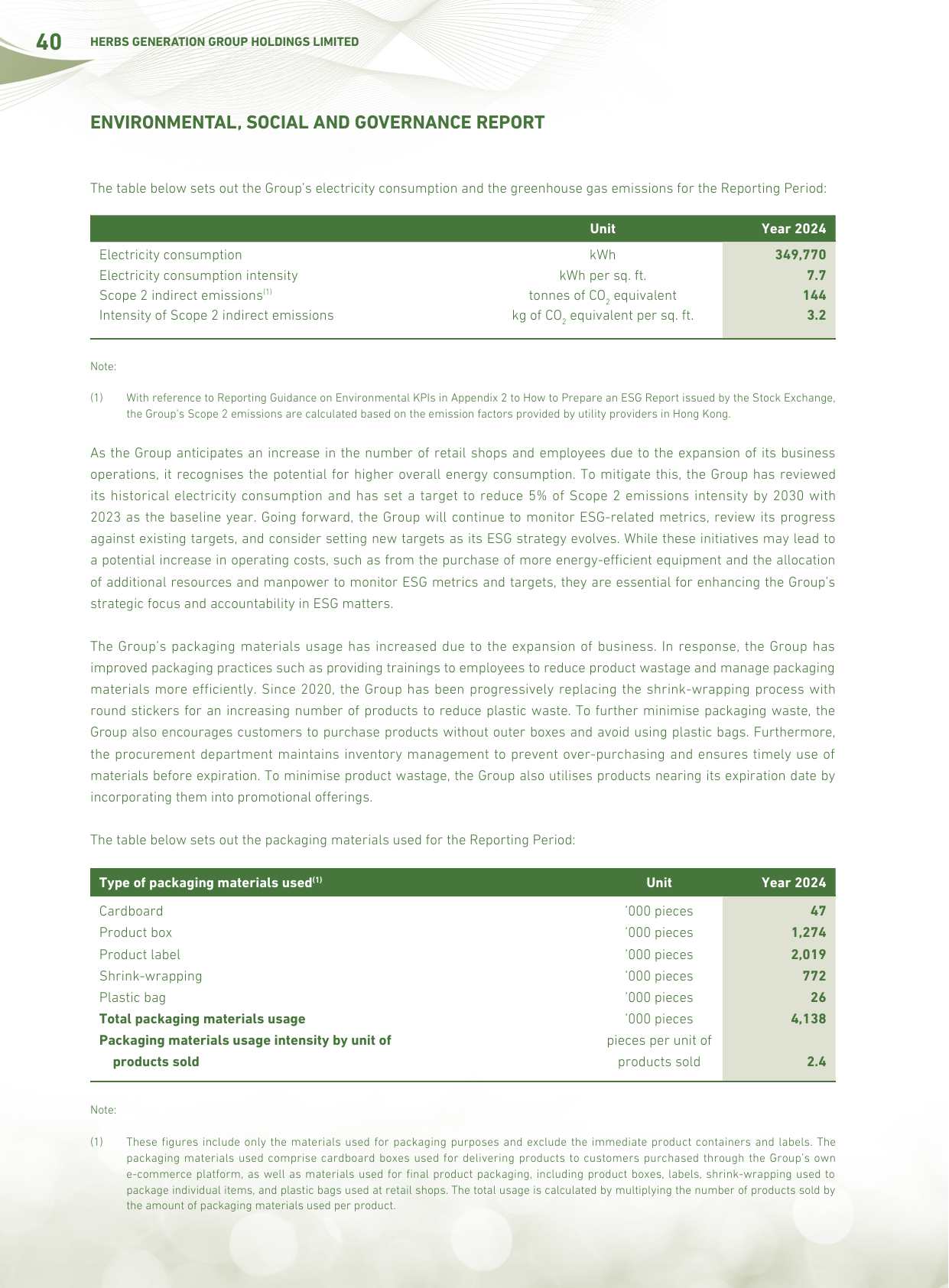 Emissions data extracted from page 41