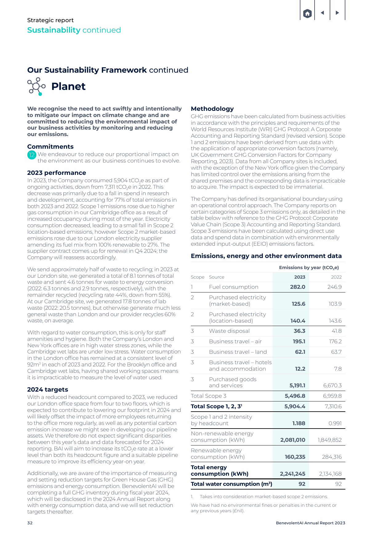Emissions data extracted from page 34