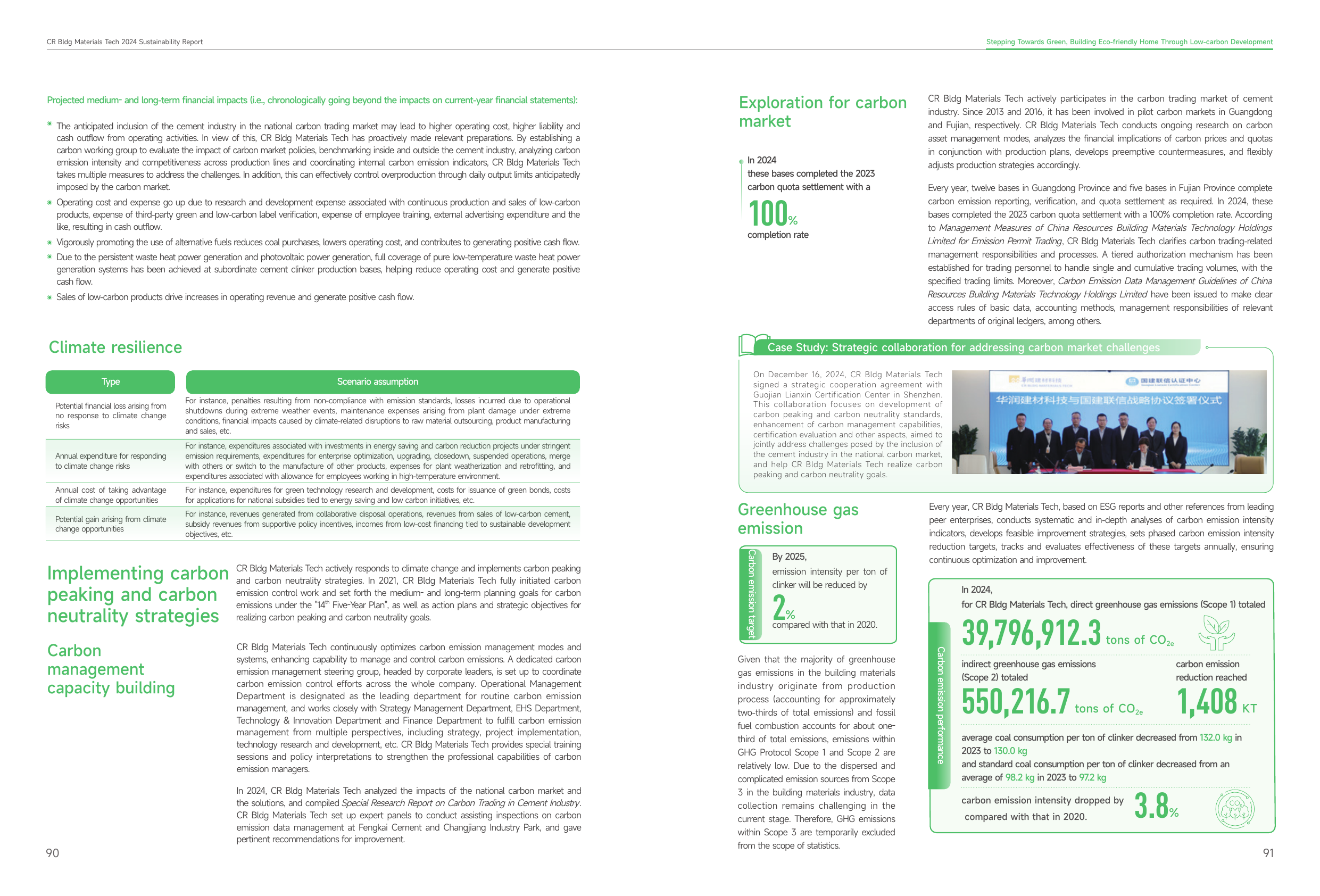 Emissions data extracted from page 47