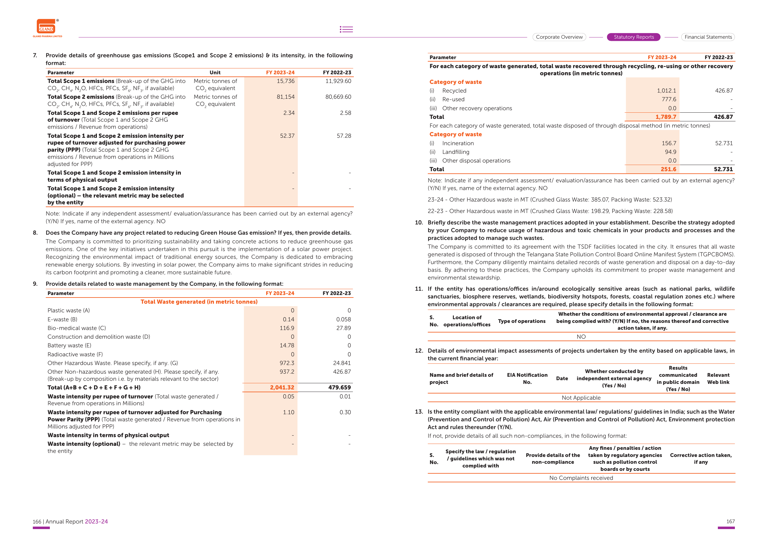 Emissions data extracted from page 85