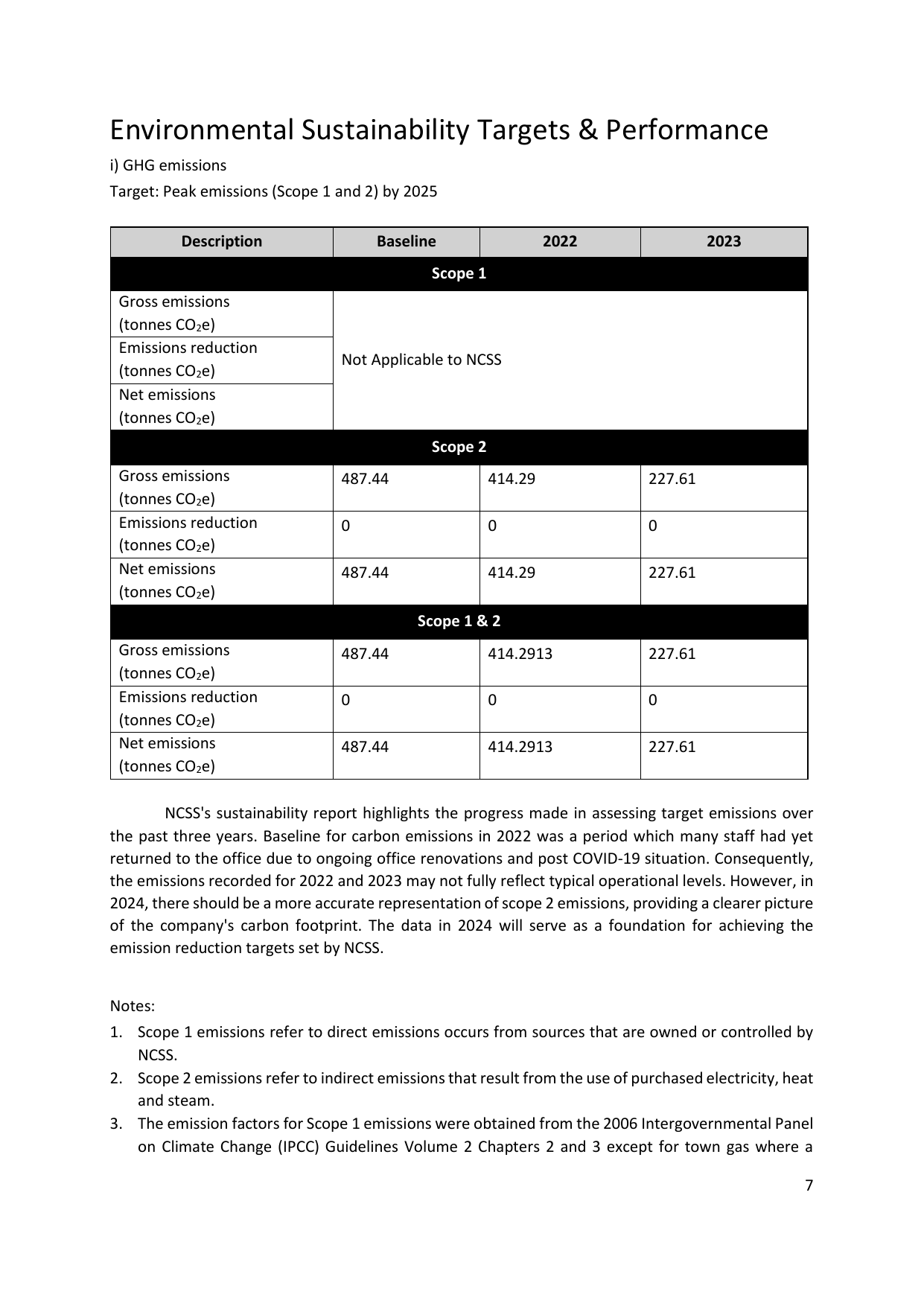 Emissions data extracted from page 7