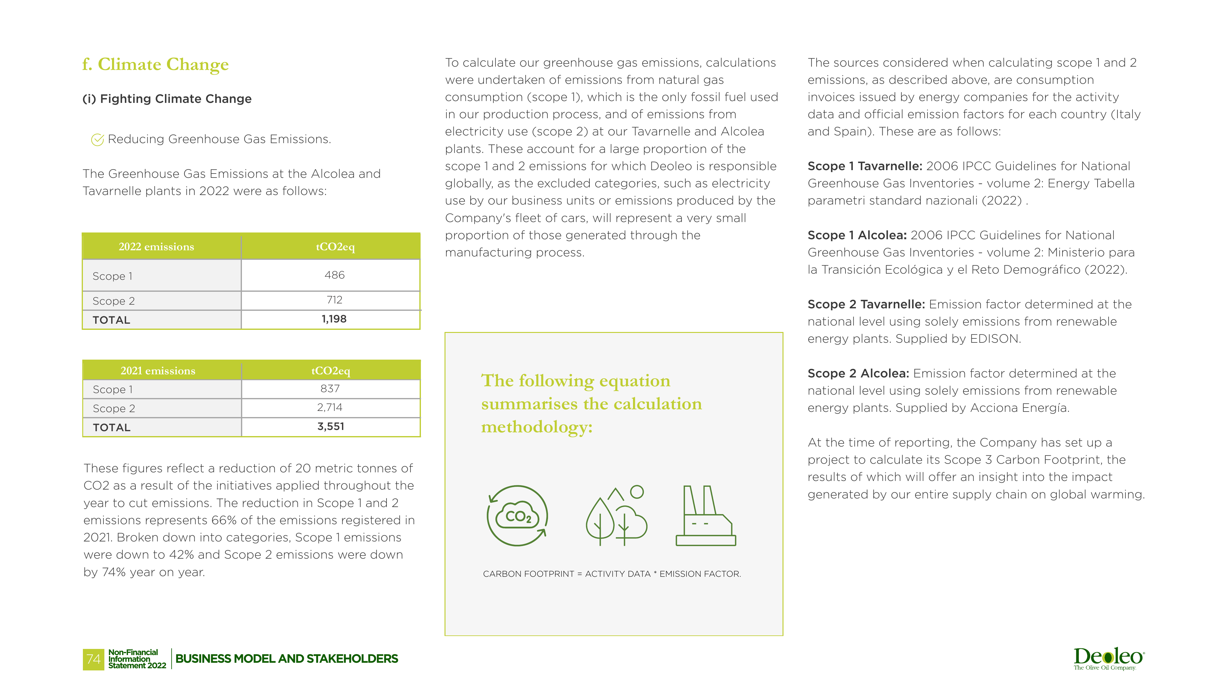 Emissions data extracted from page 83