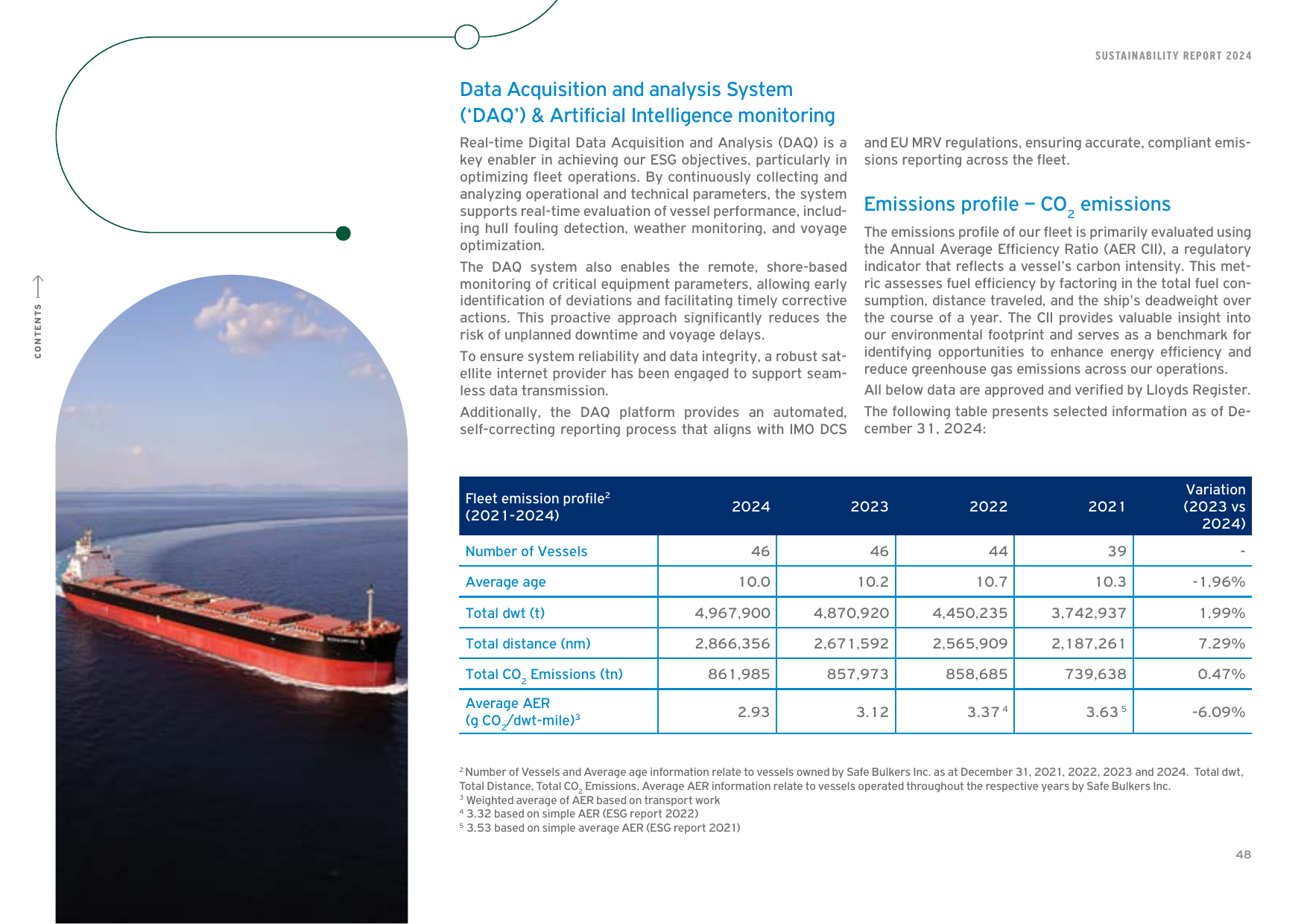 Emissions data extracted from page 47
