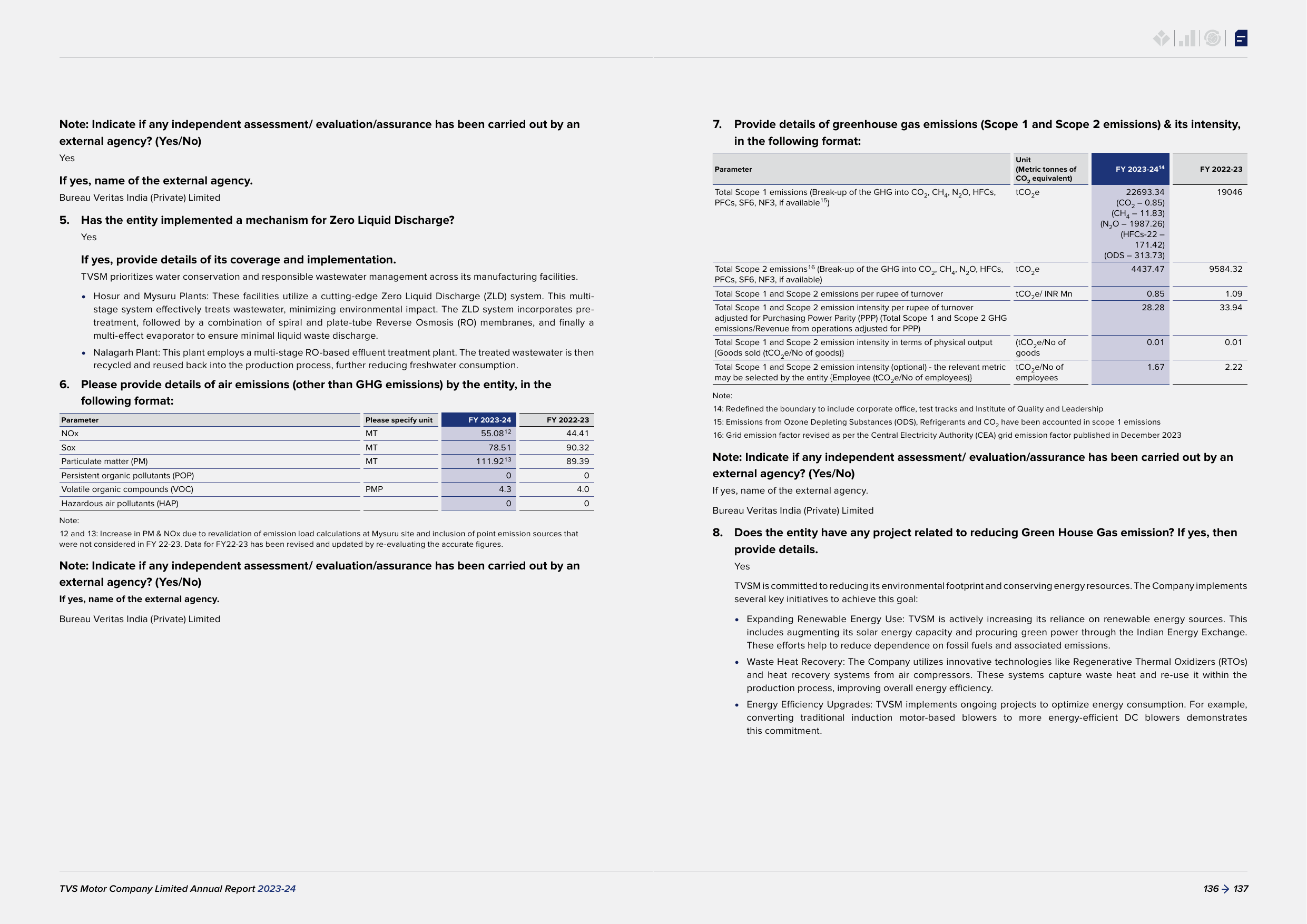 Emissions data extracted from page 70