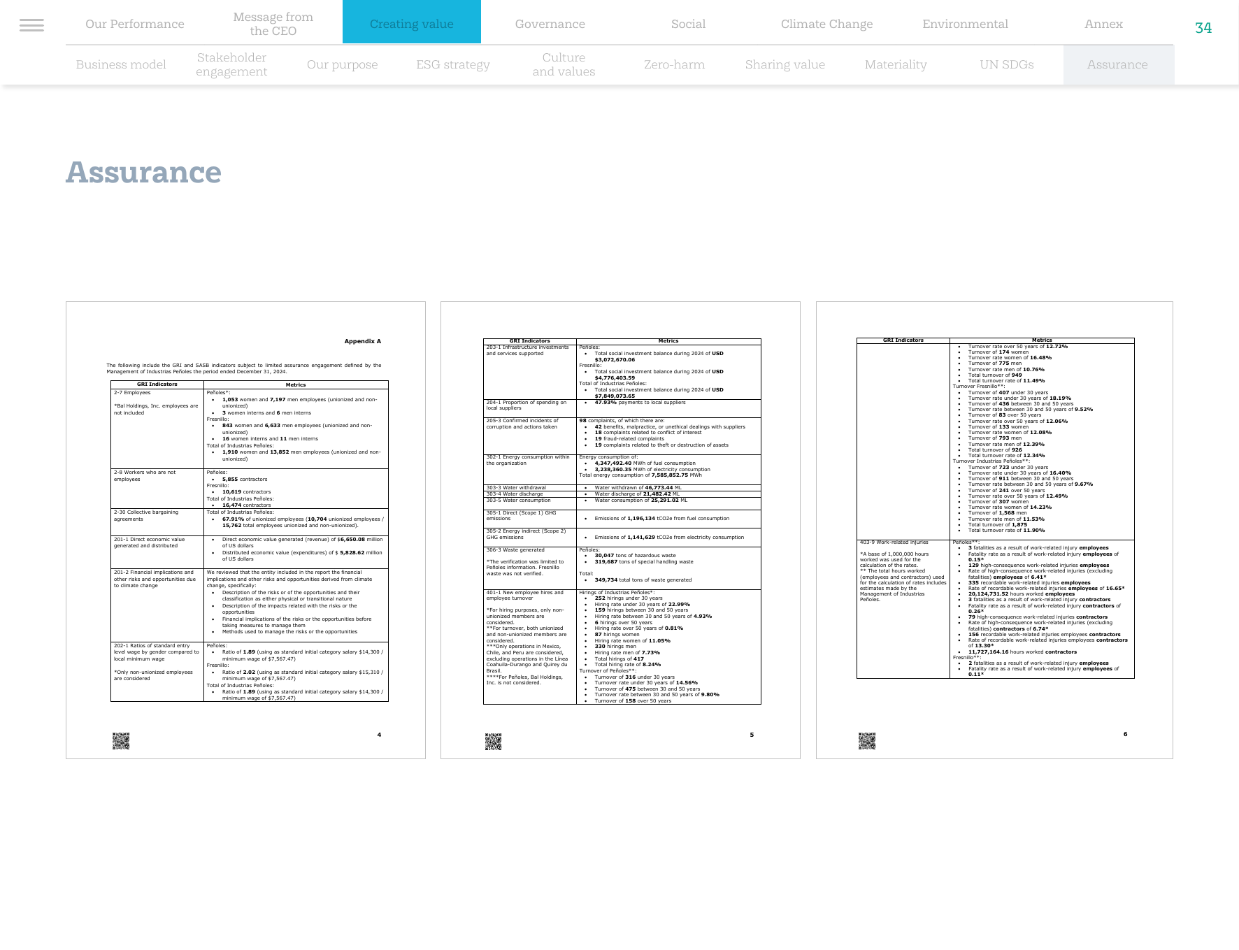 Emissions data extracted from page 34