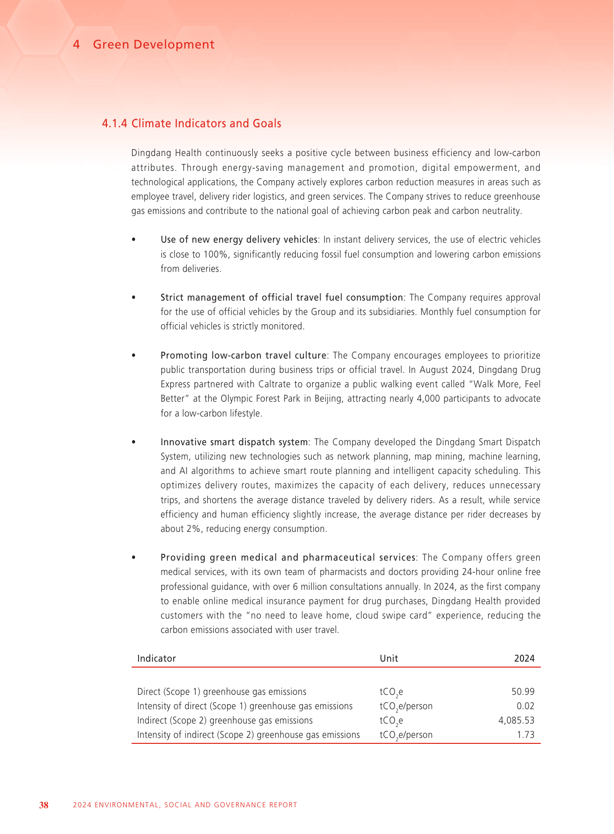 Emissions data extracted from page 39