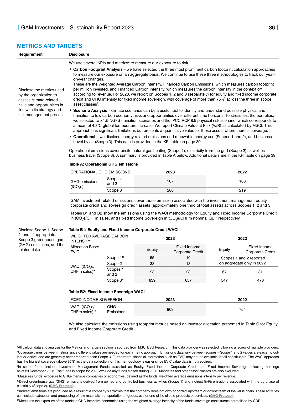 Emissions data extracted from page 36