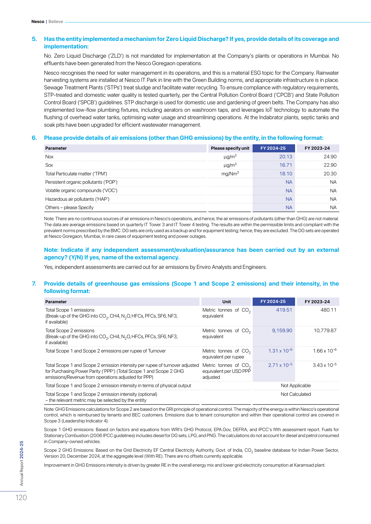 Emissions data extracted from page 30