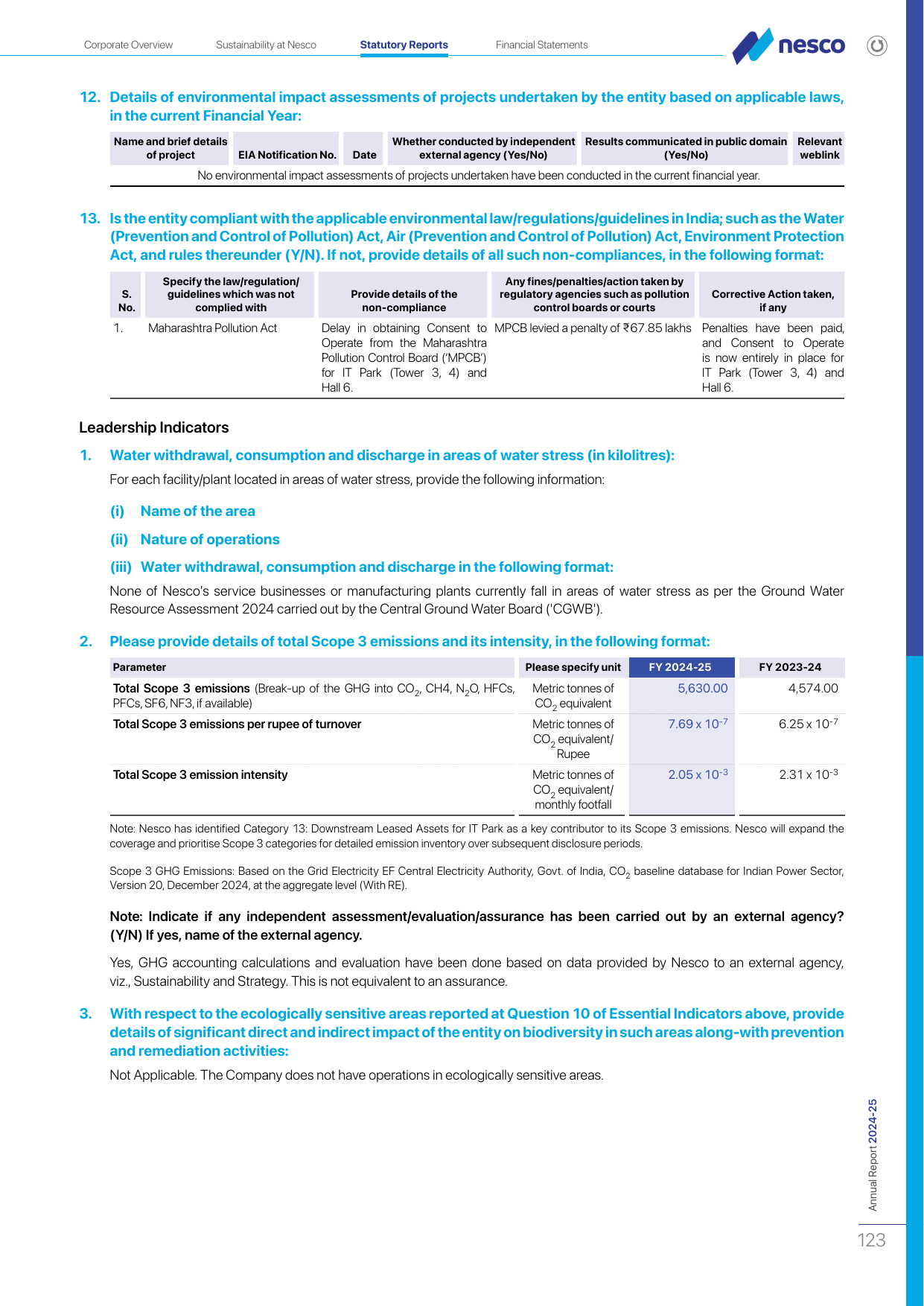 Emissions data extracted from page 33