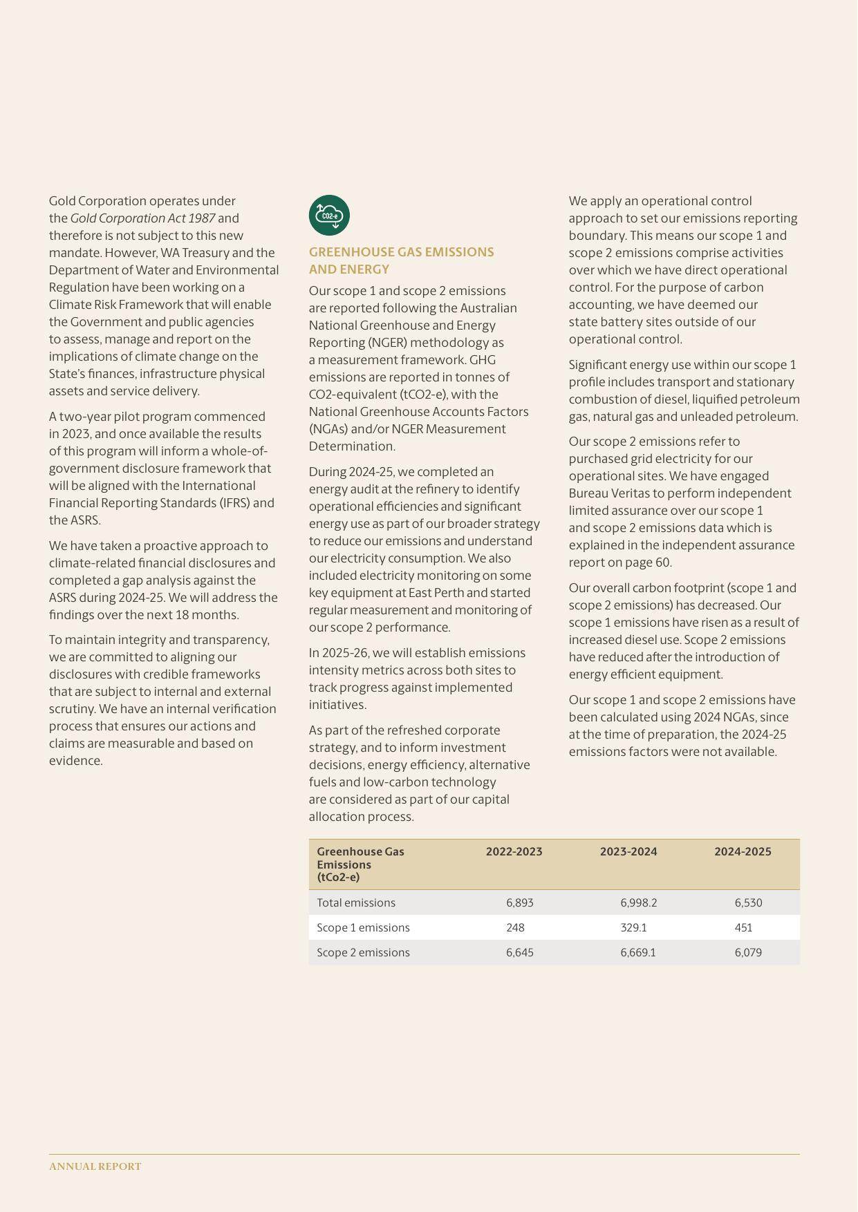 Emissions data extracted from page 13