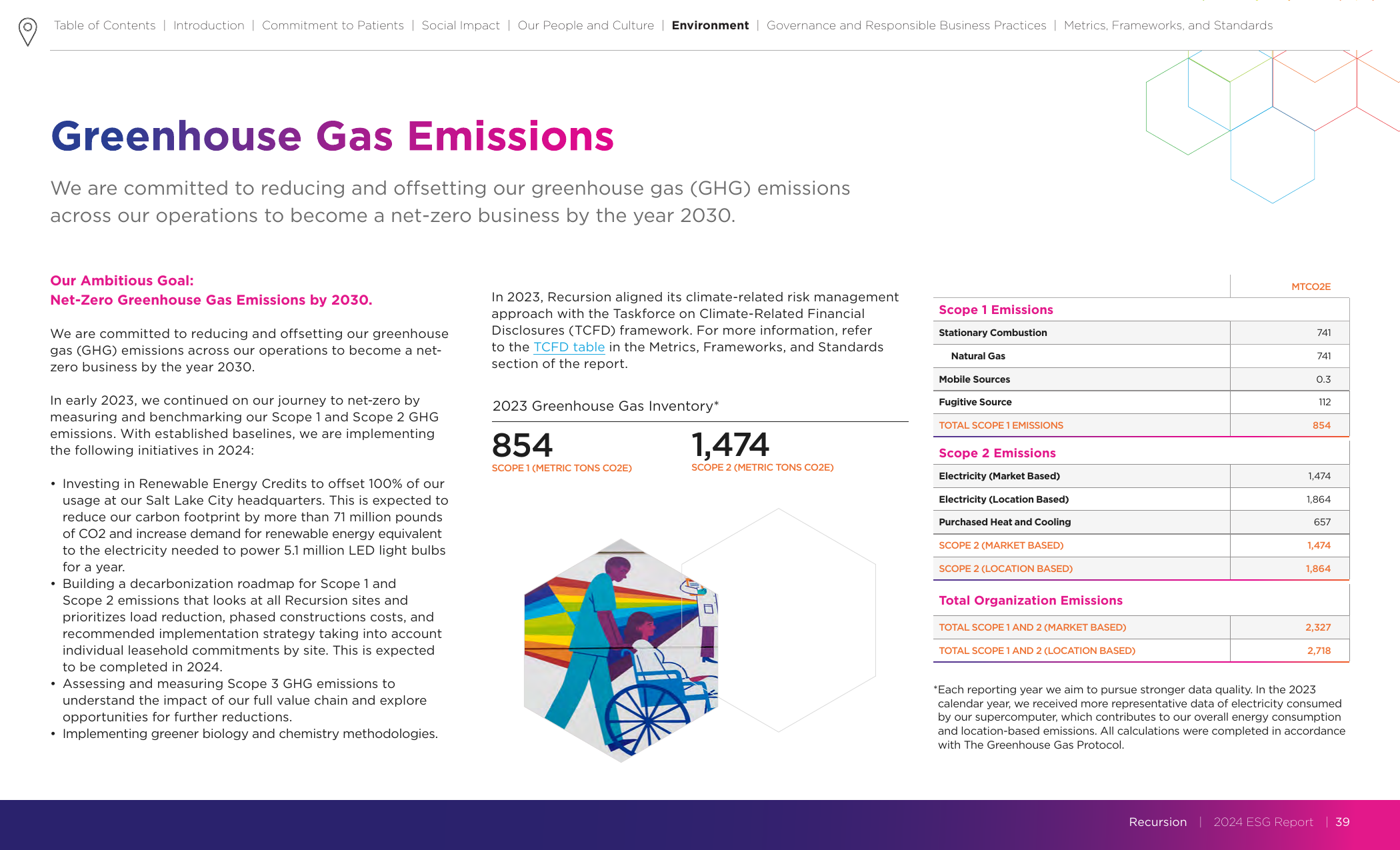 Emissions data extracted from page 39