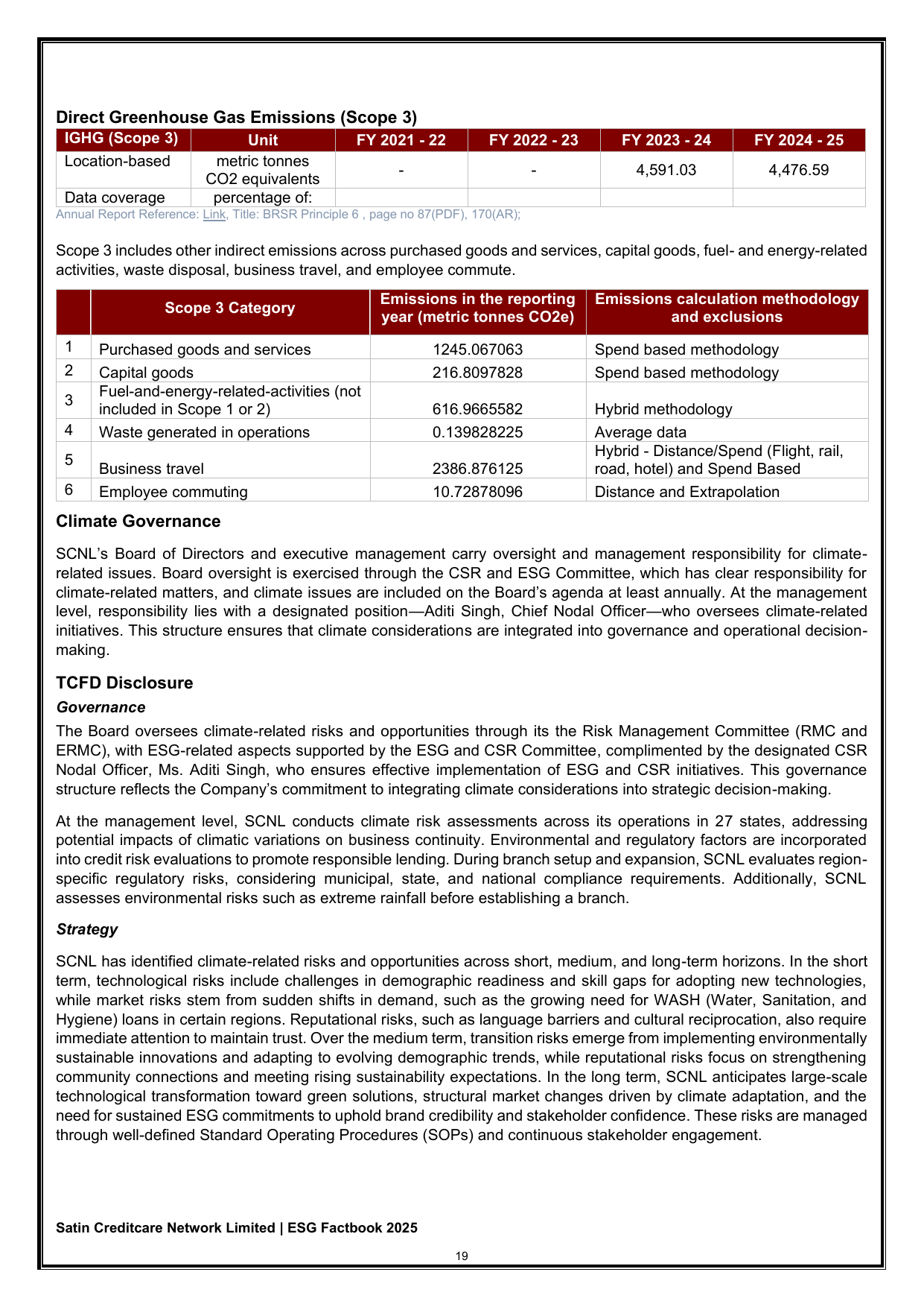 Emissions data extracted from page 20
