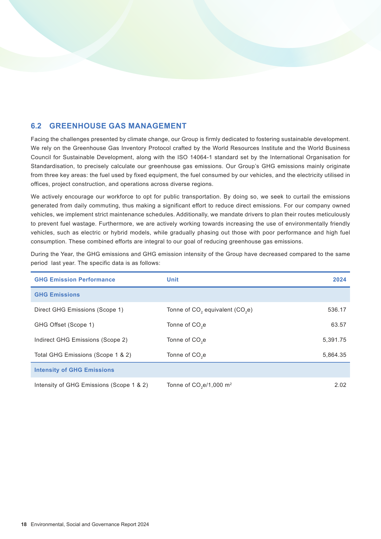Emissions data extracted from page 18