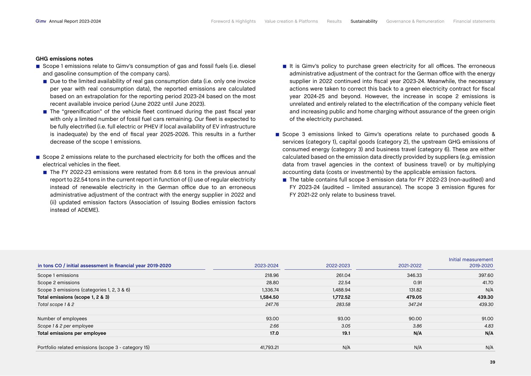 Emissions data extracted from page 39