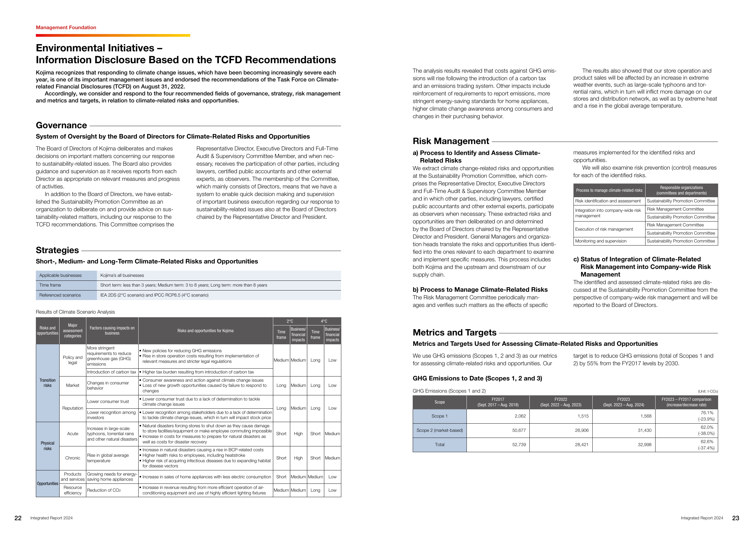 Emissions data extracted from page 13