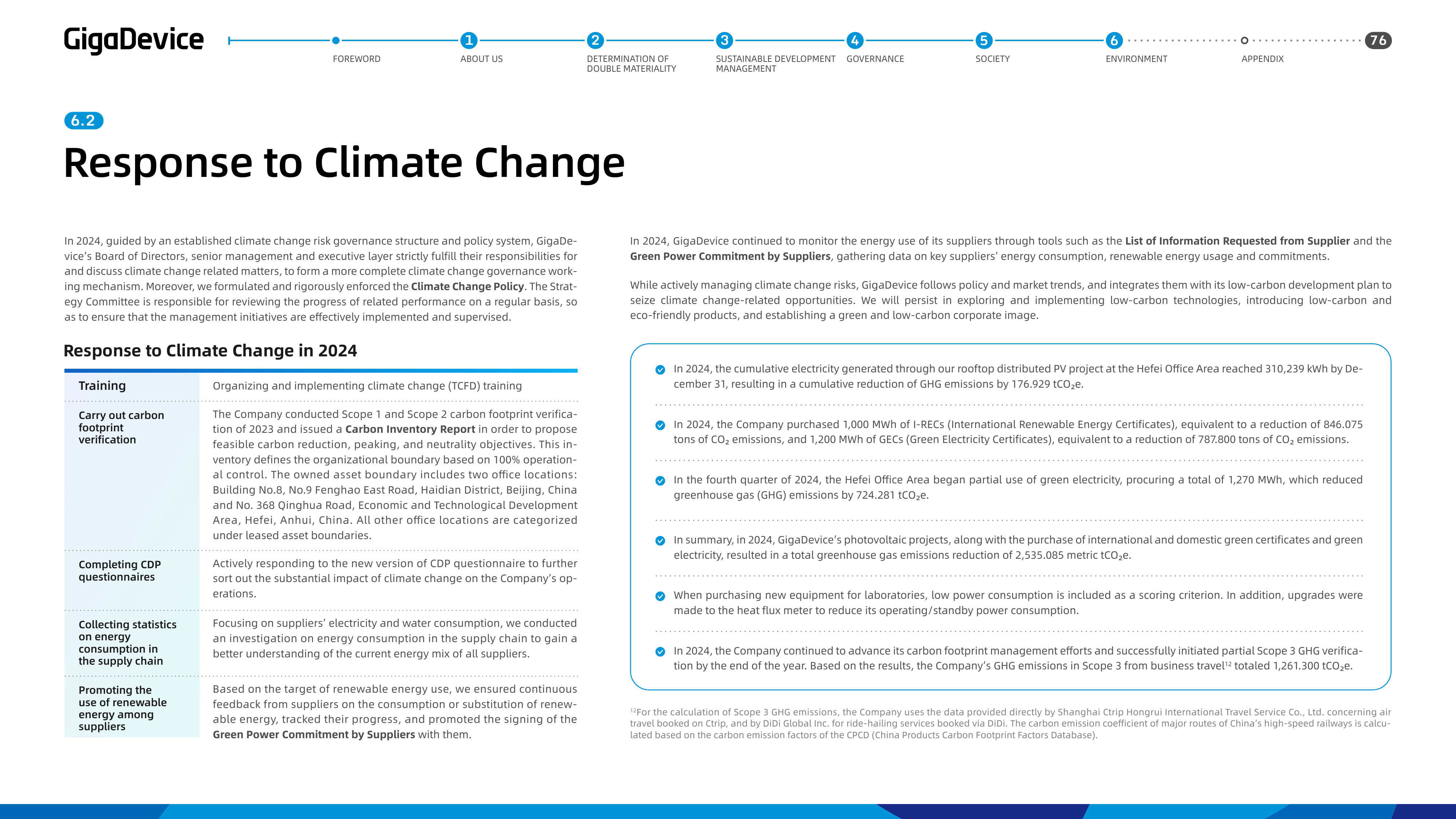 Emissions data extracted from page 76