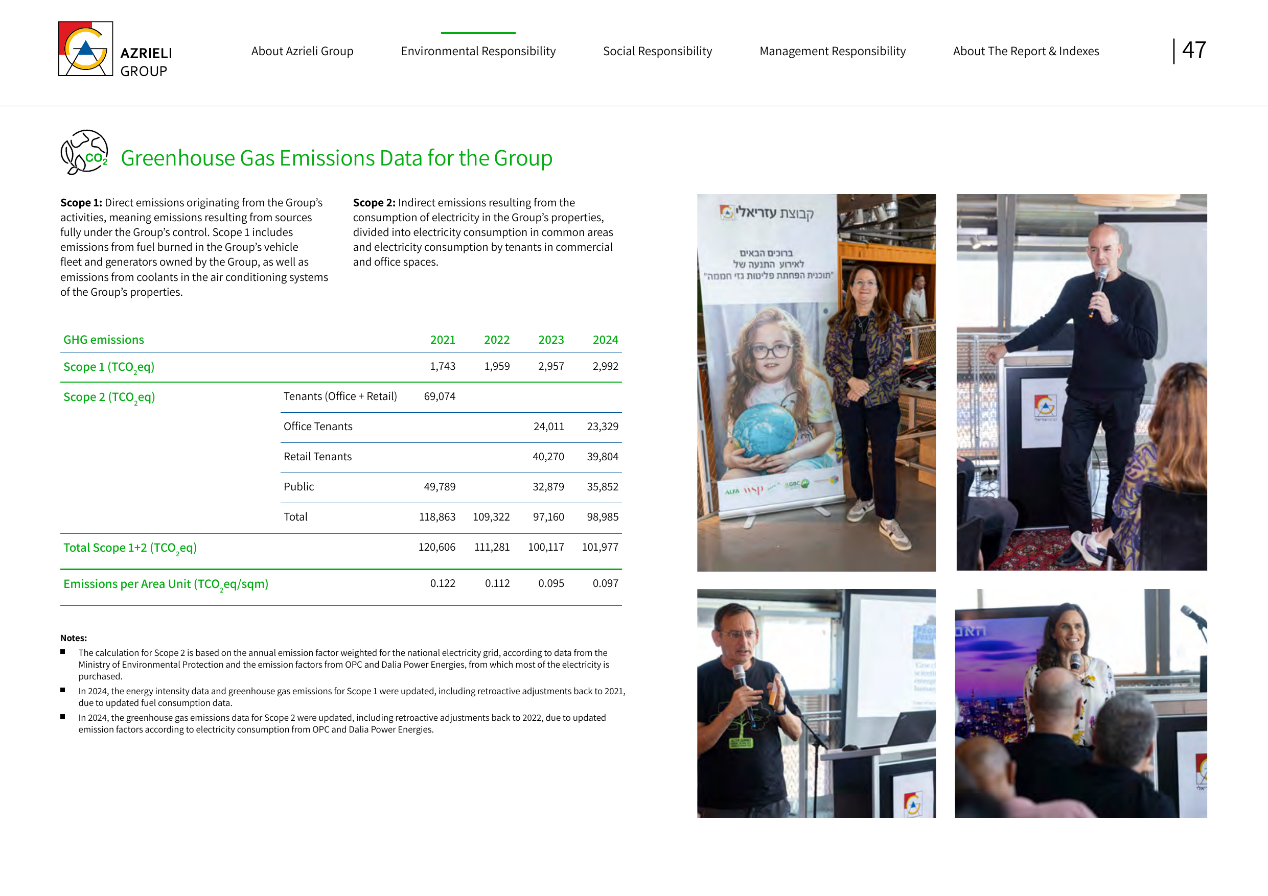 Emissions data extracted from page 47