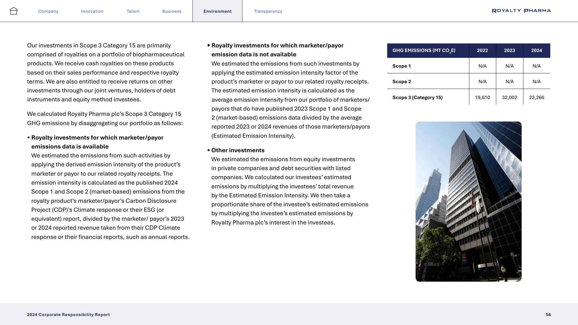 Emissions data extracted from page 56