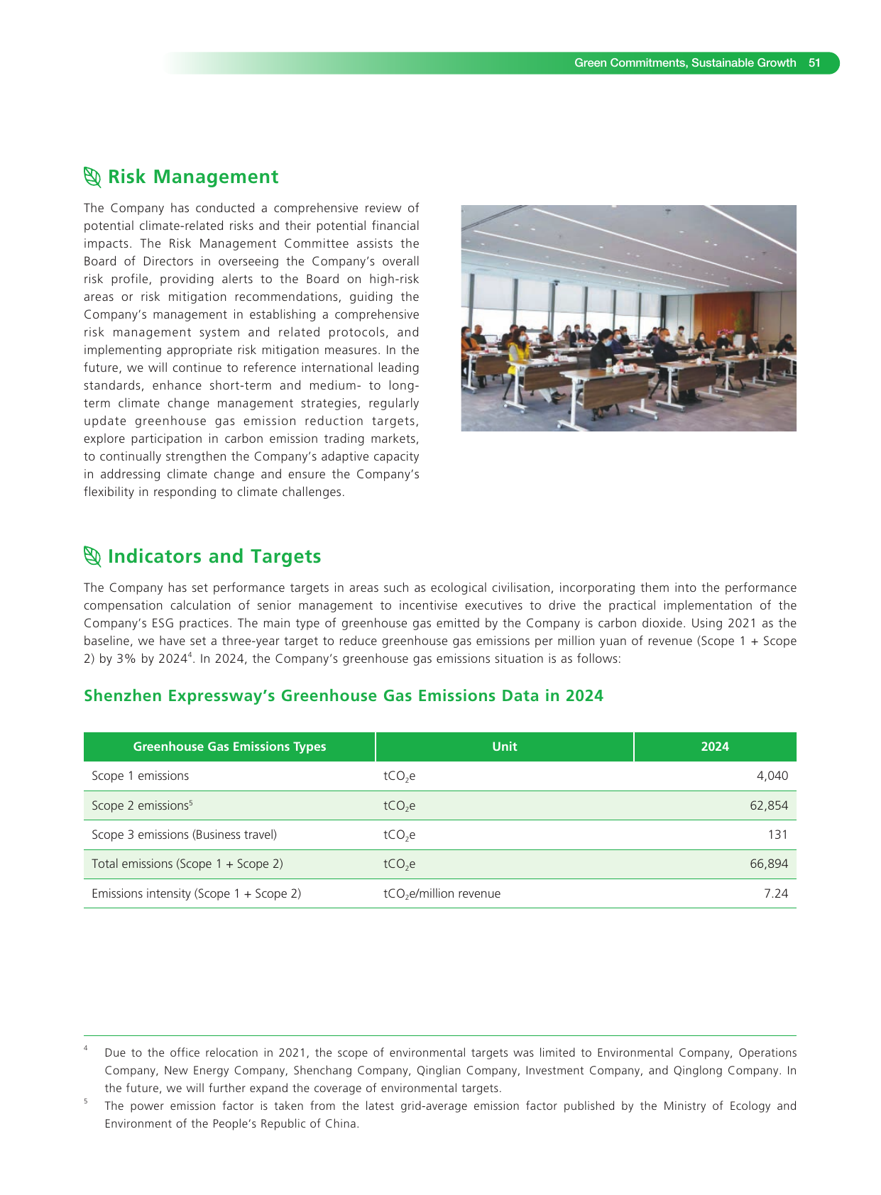 Emissions data extracted from page 53