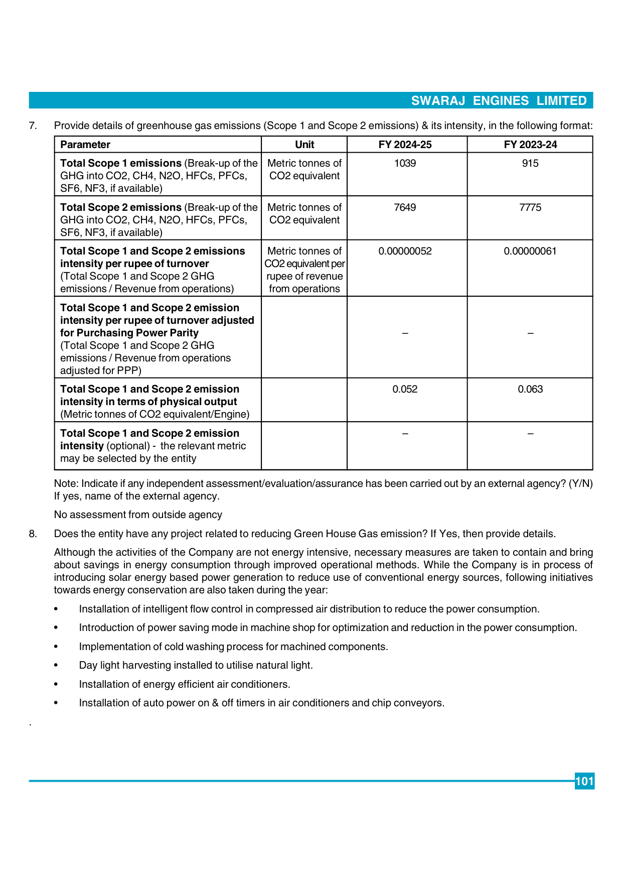 Emissions data extracted from page 103