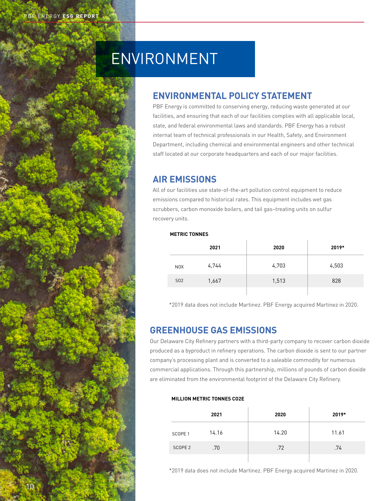 Emissions data extracted from page 10