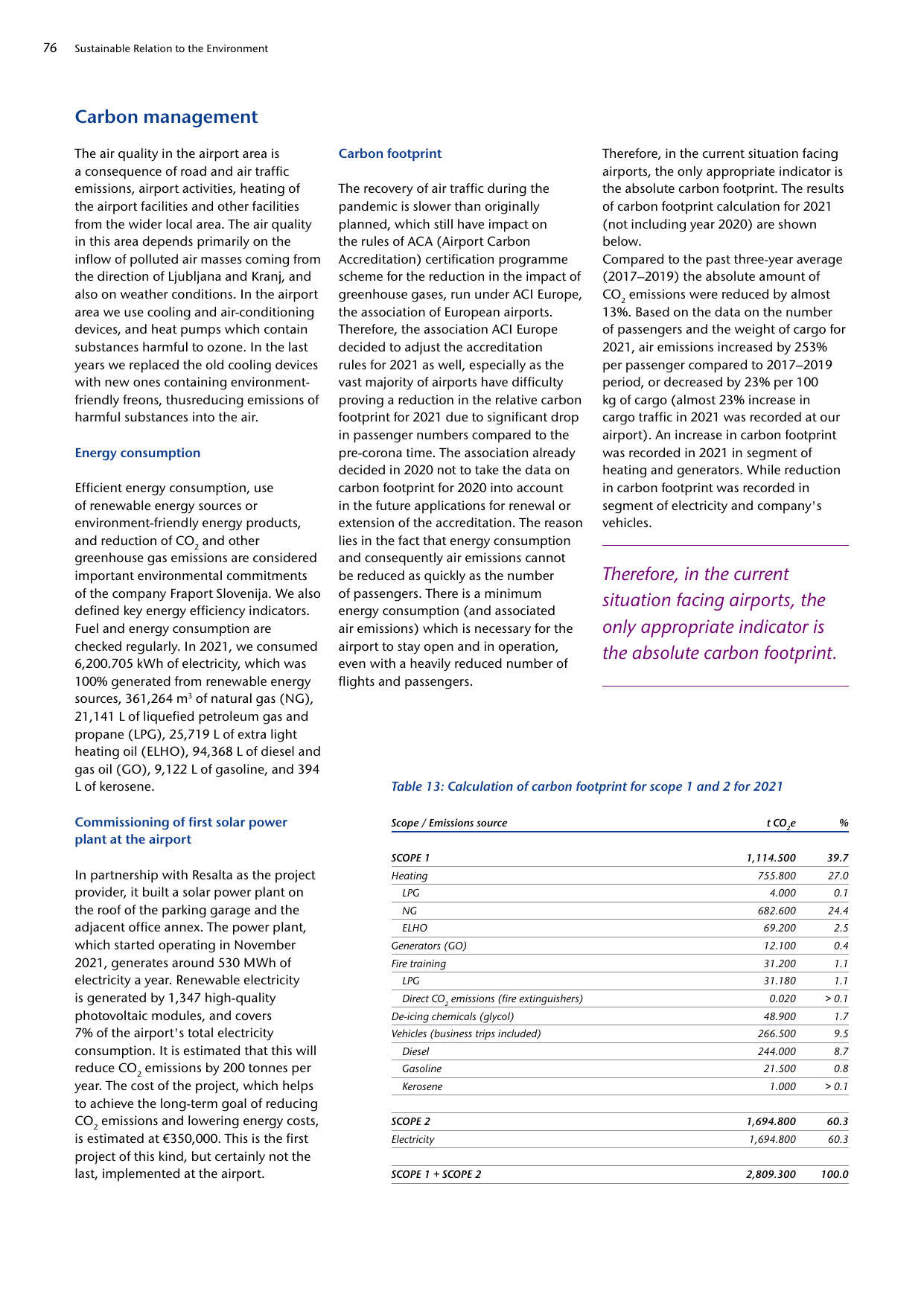 Emissions data extracted from page 78