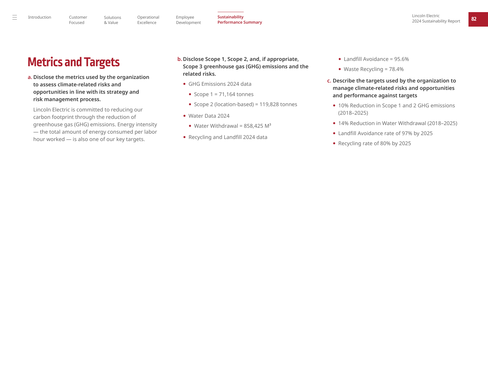 Emissions data extracted from page 82