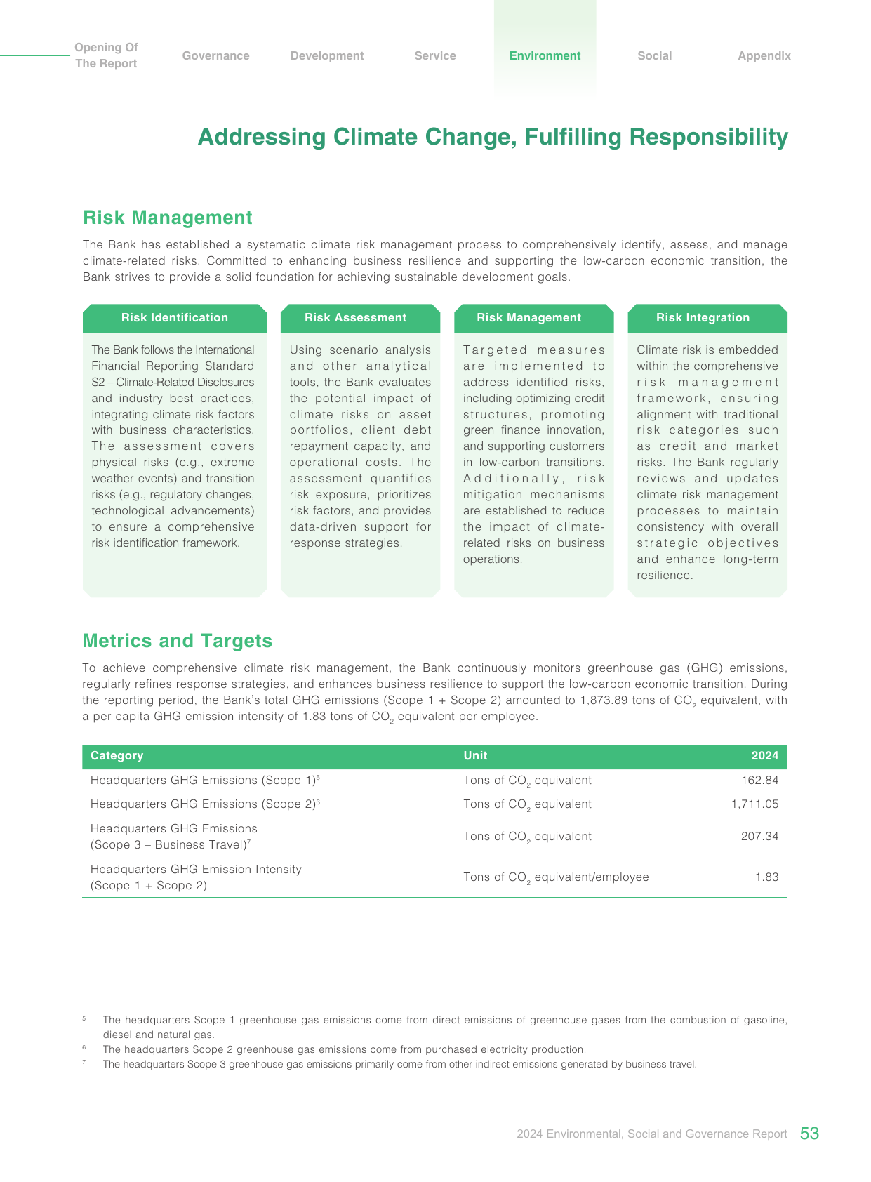 Emissions data extracted from page 55