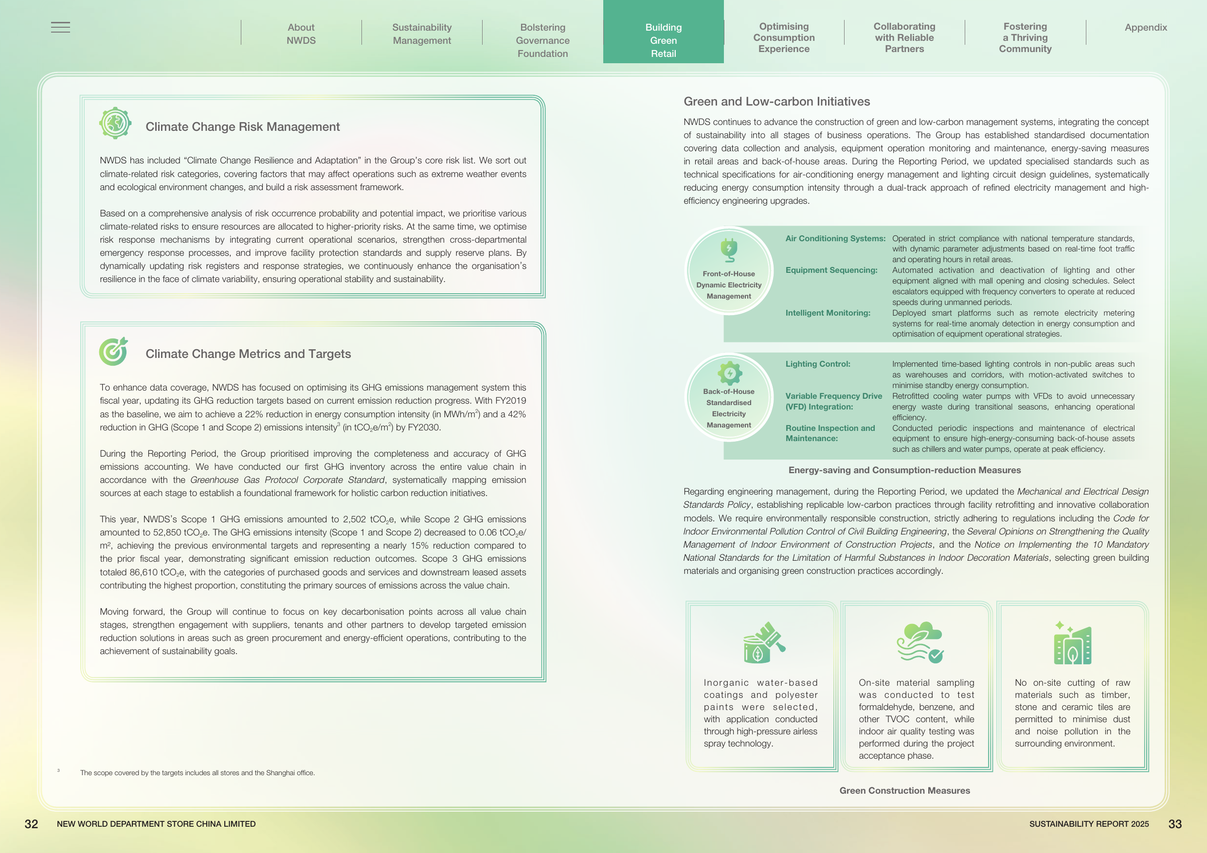 Emissions data extracted from page 18