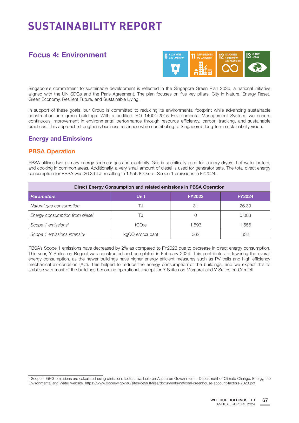 Emissions data extracted from page 69