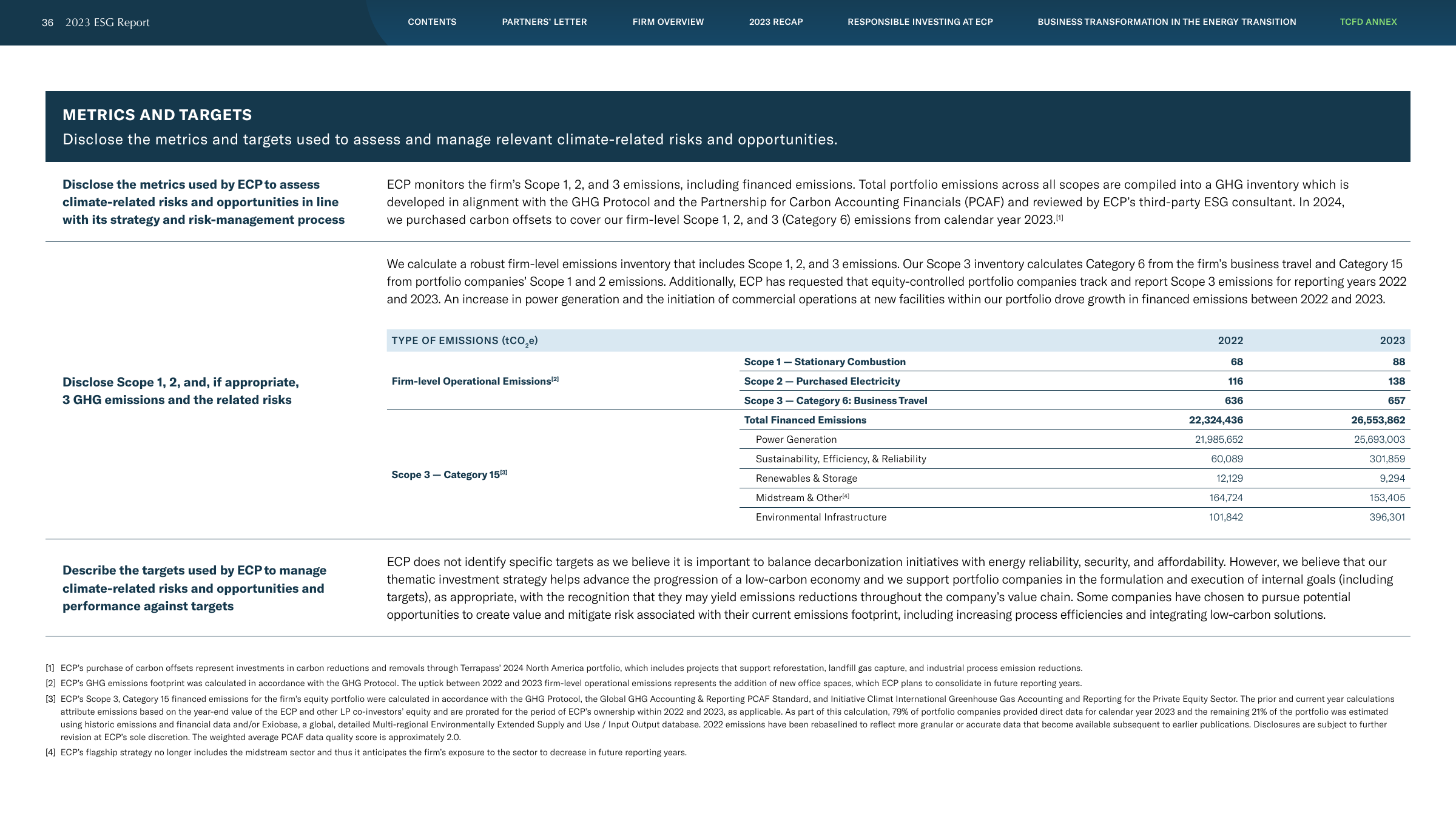 Emissions data extracted from page 36