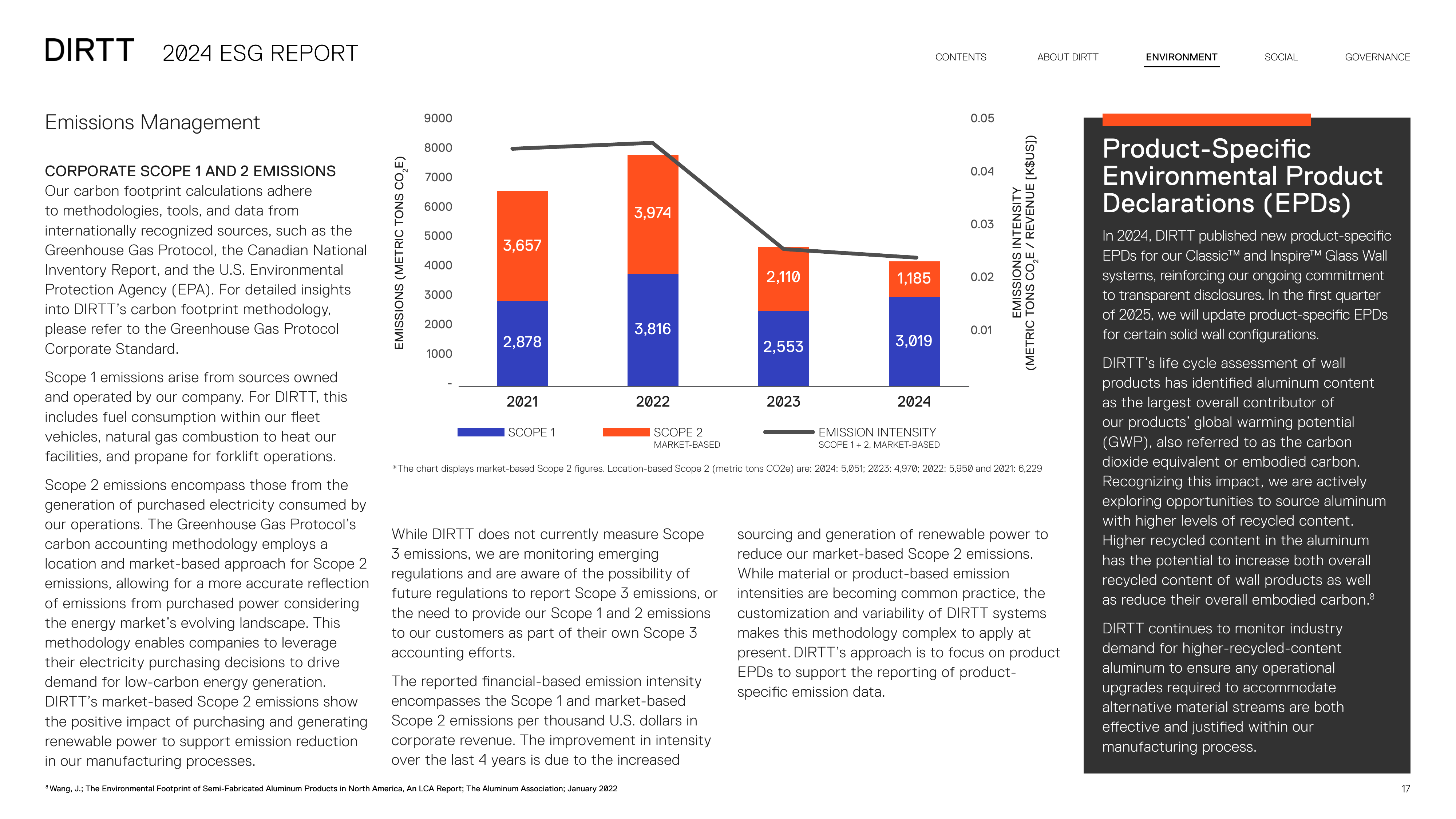 Emissions data extracted from page 17