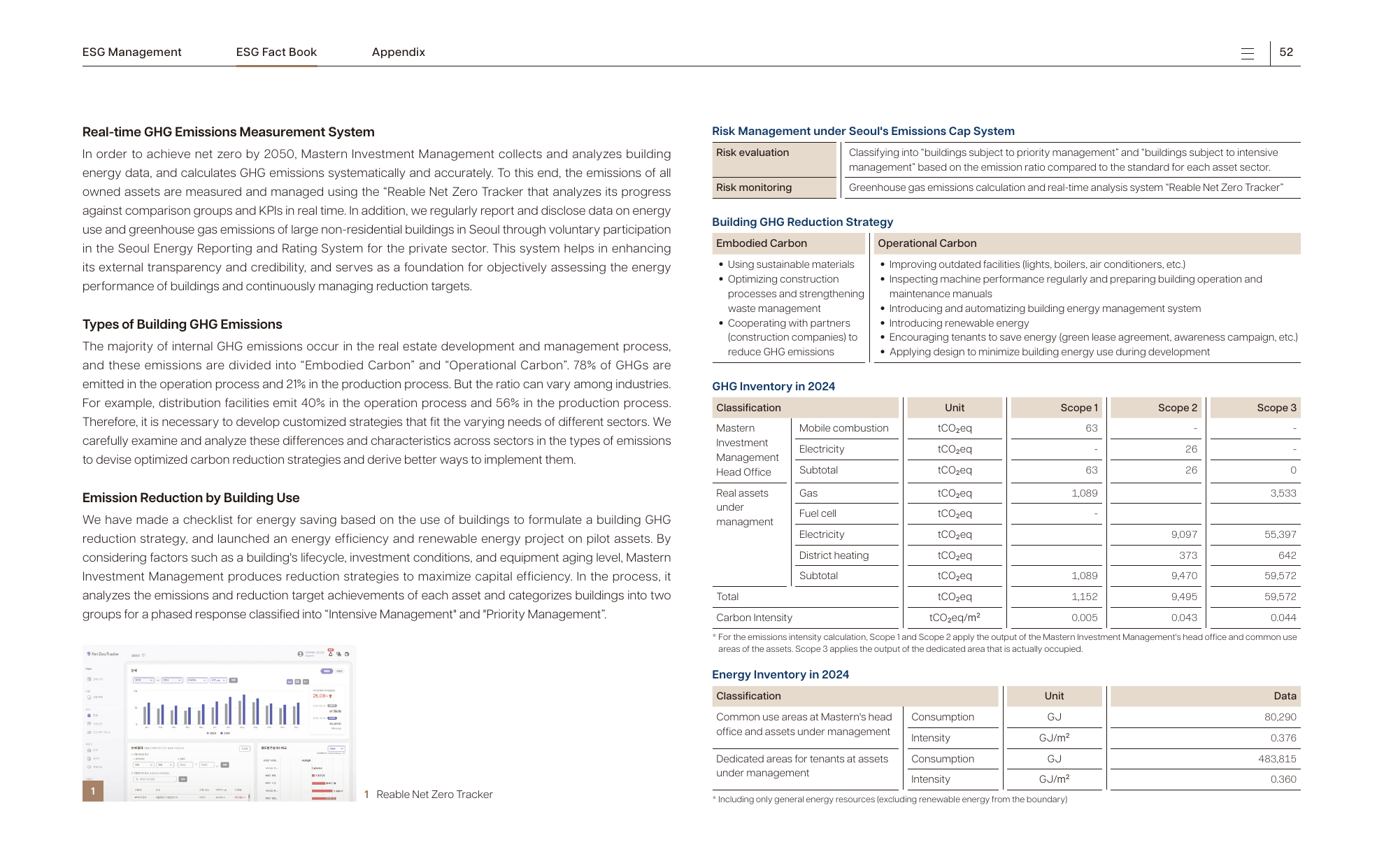 Emissions data extracted from page 22