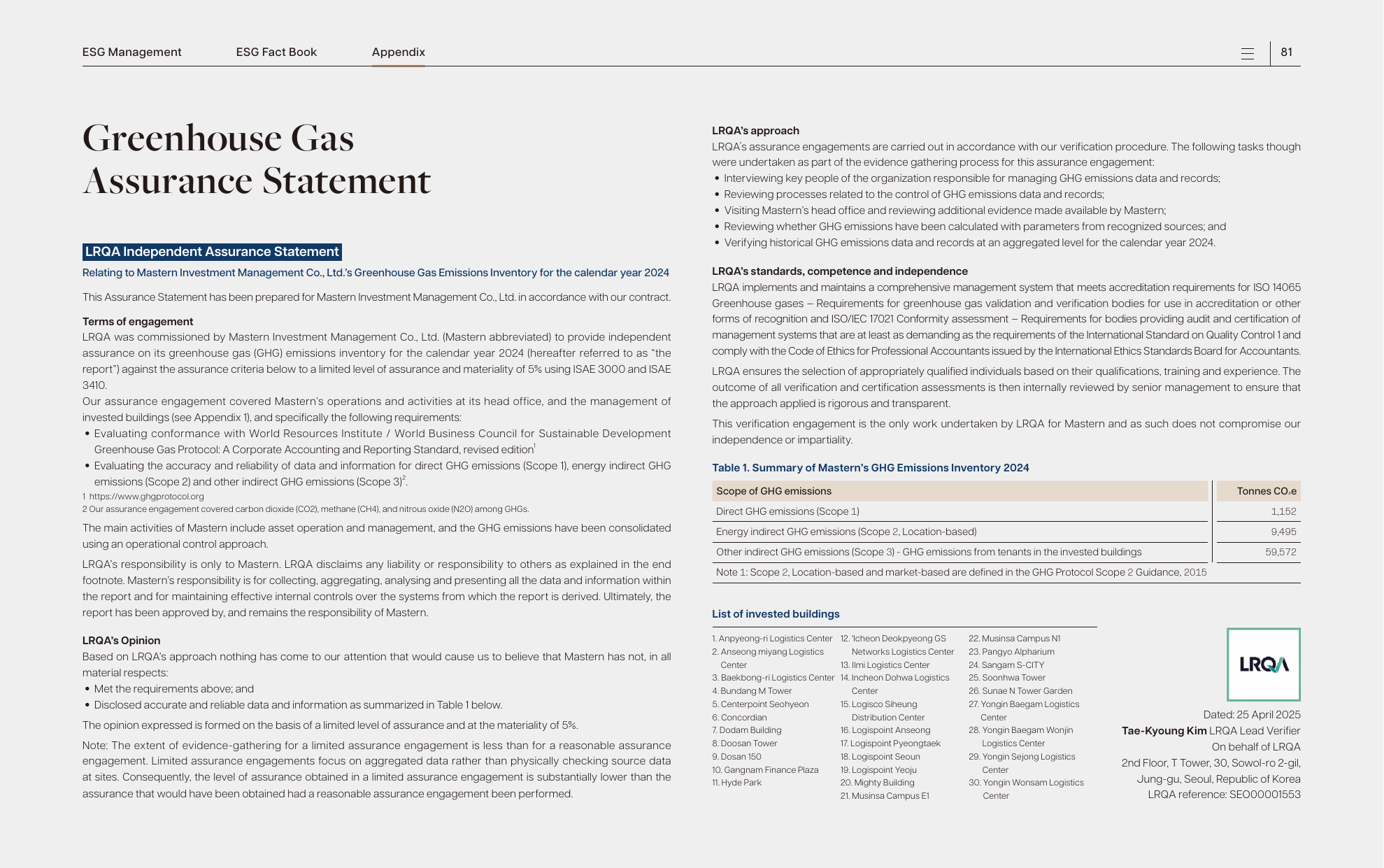 Emissions data extracted from page 51